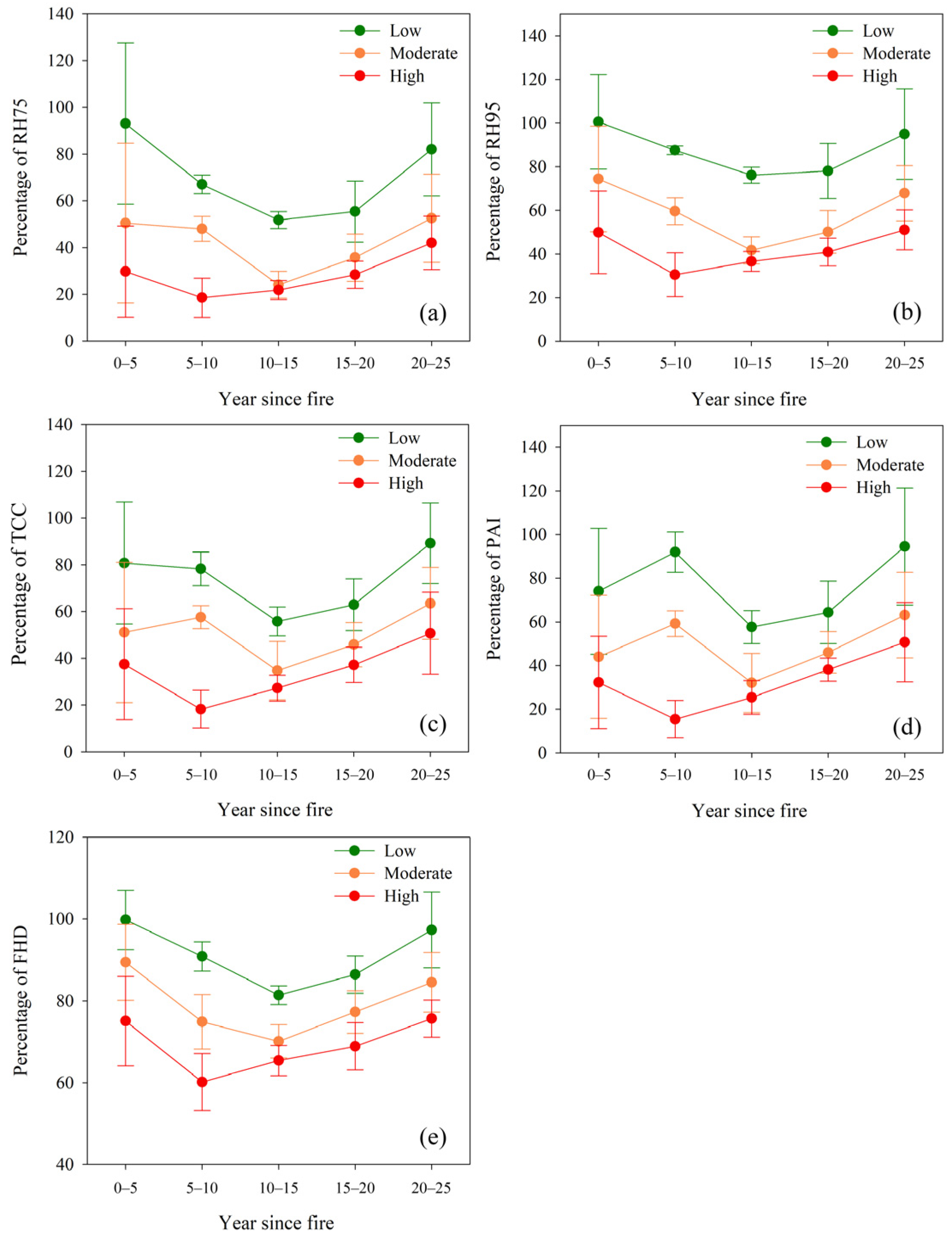 Remotesensing 15 03107 g006 Remotesensing 15 03107 g006