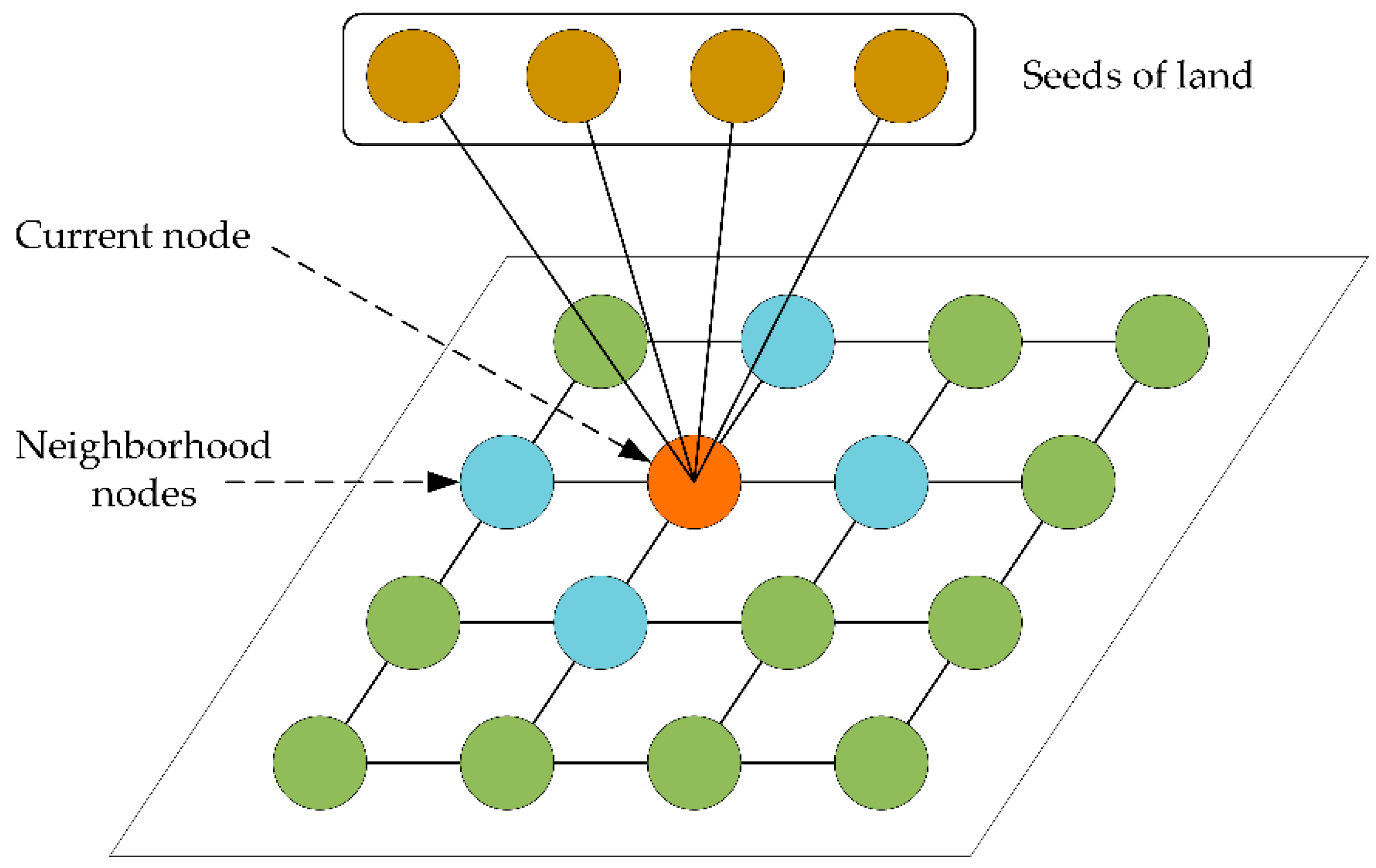 Remotesensing 15 03109 g003