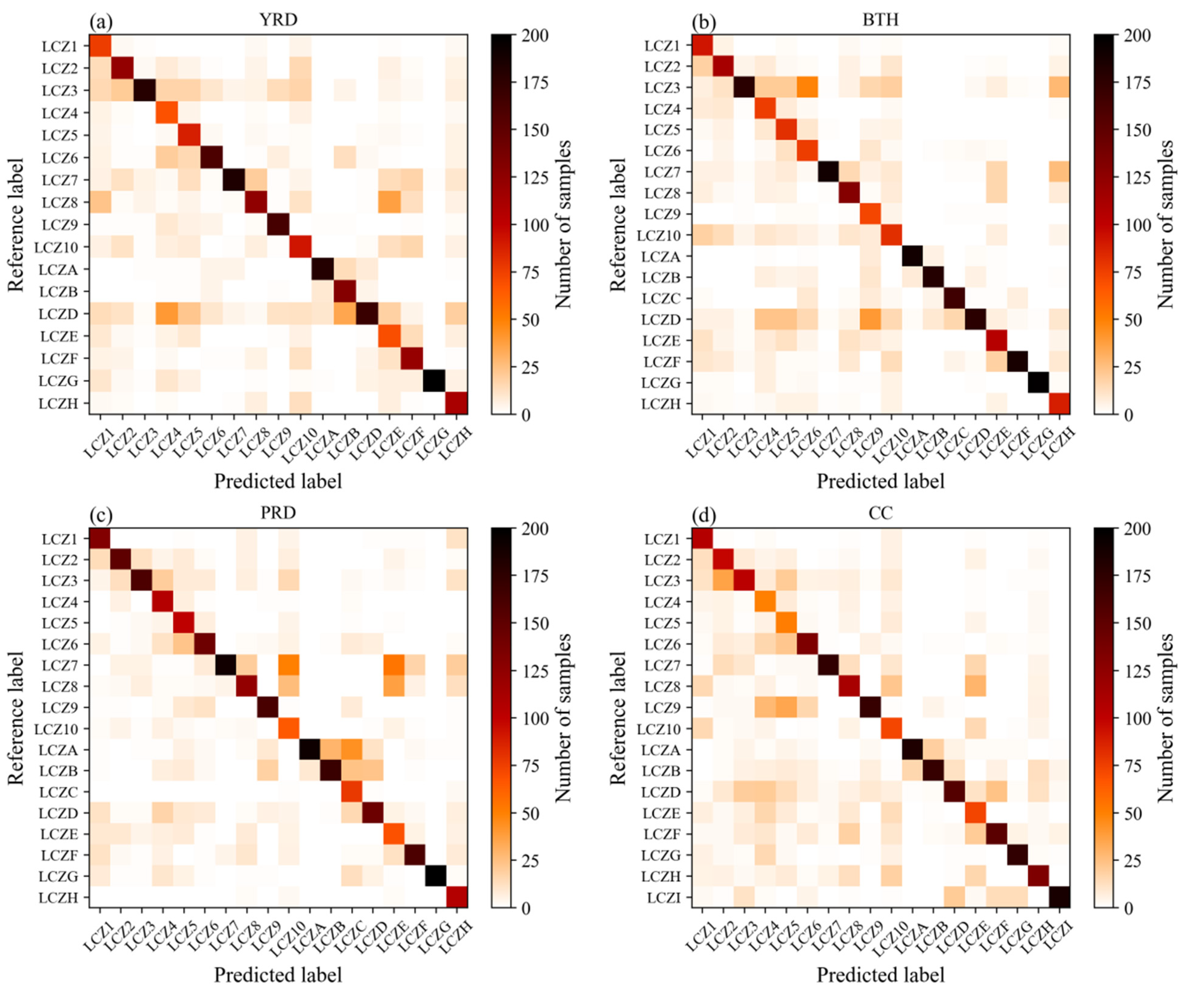 Remotesensing 15 03111 g008
