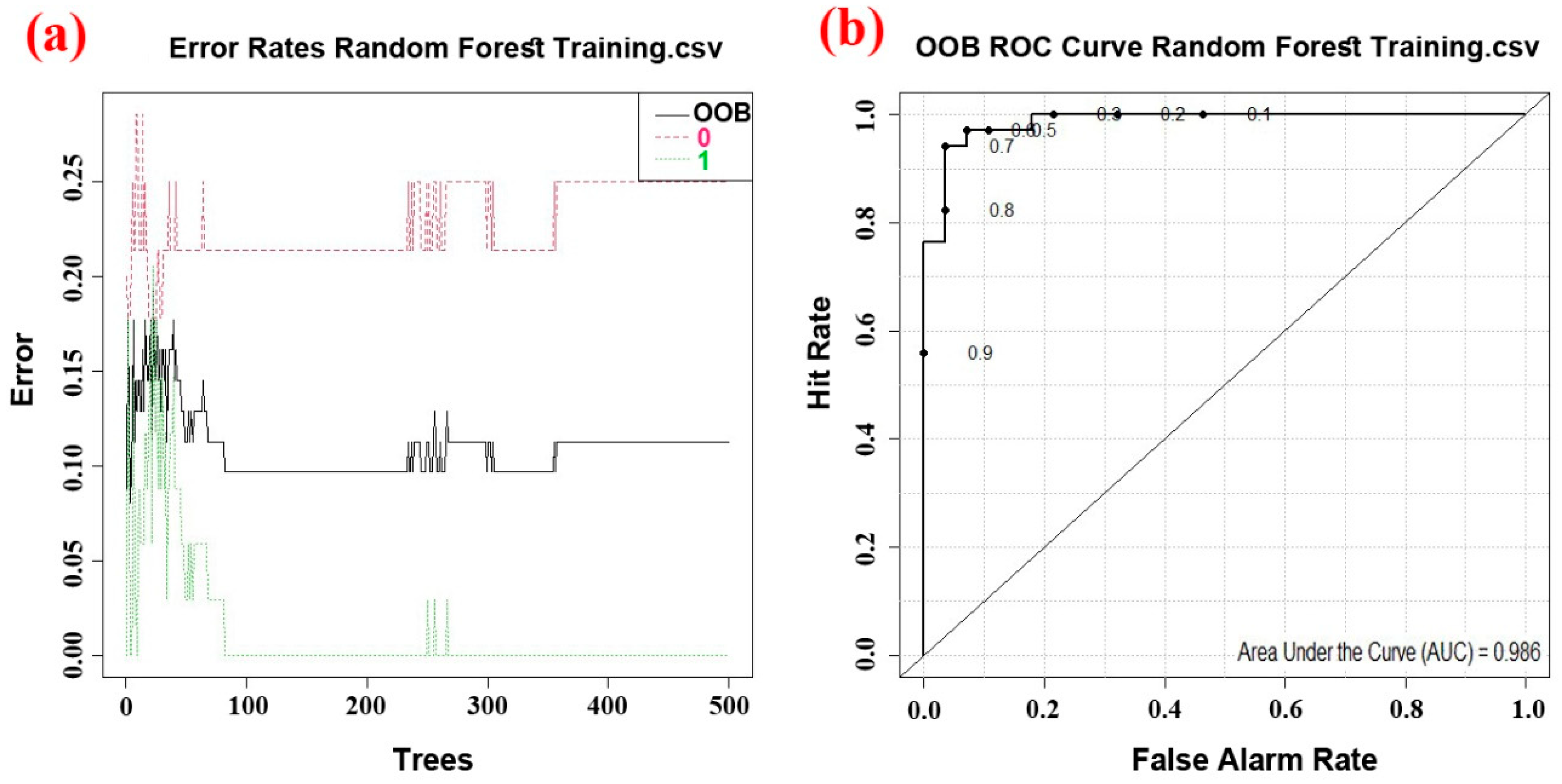 Remotesensing 15 03112 g005 Remotesensing 15 03112 g005