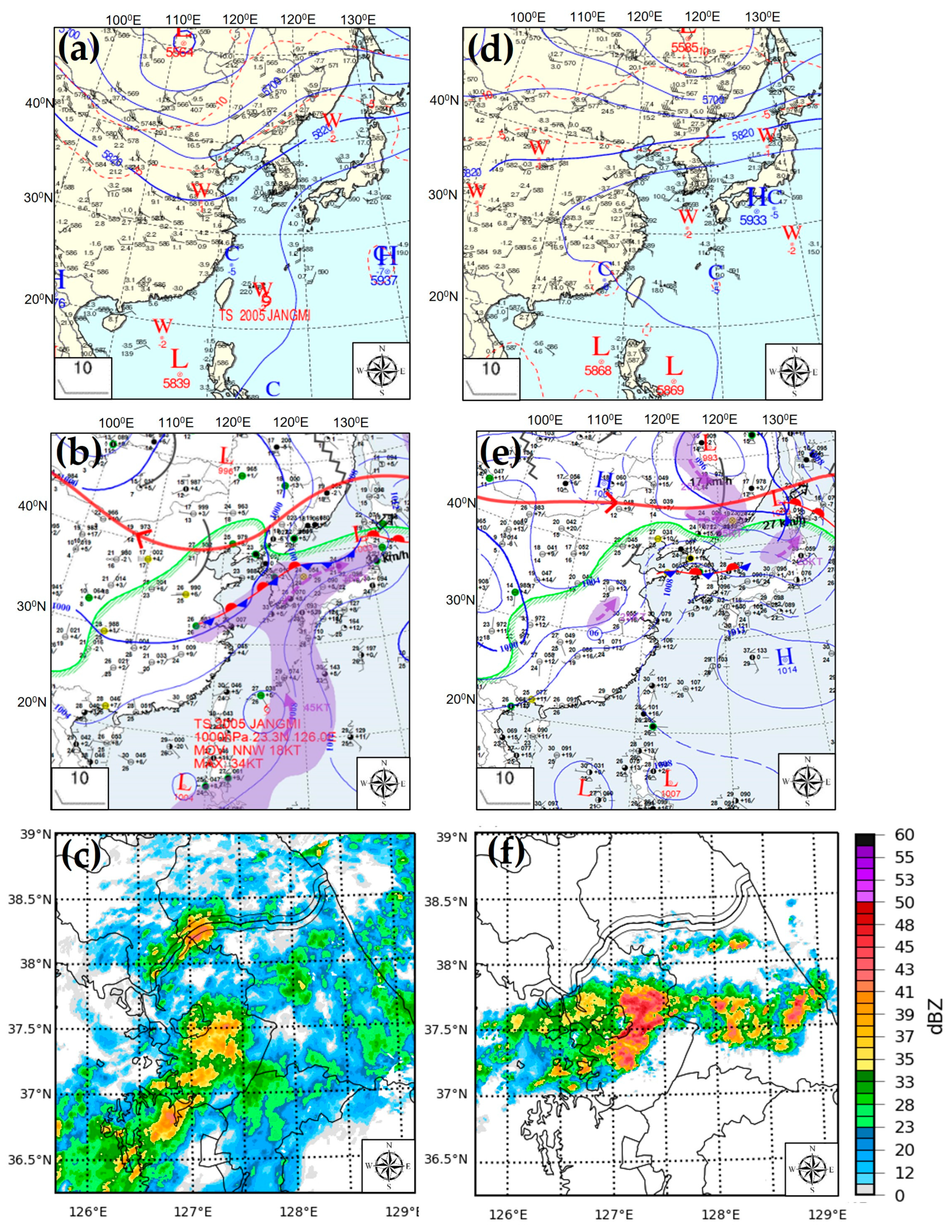 Remotesensing 15 03113 g005