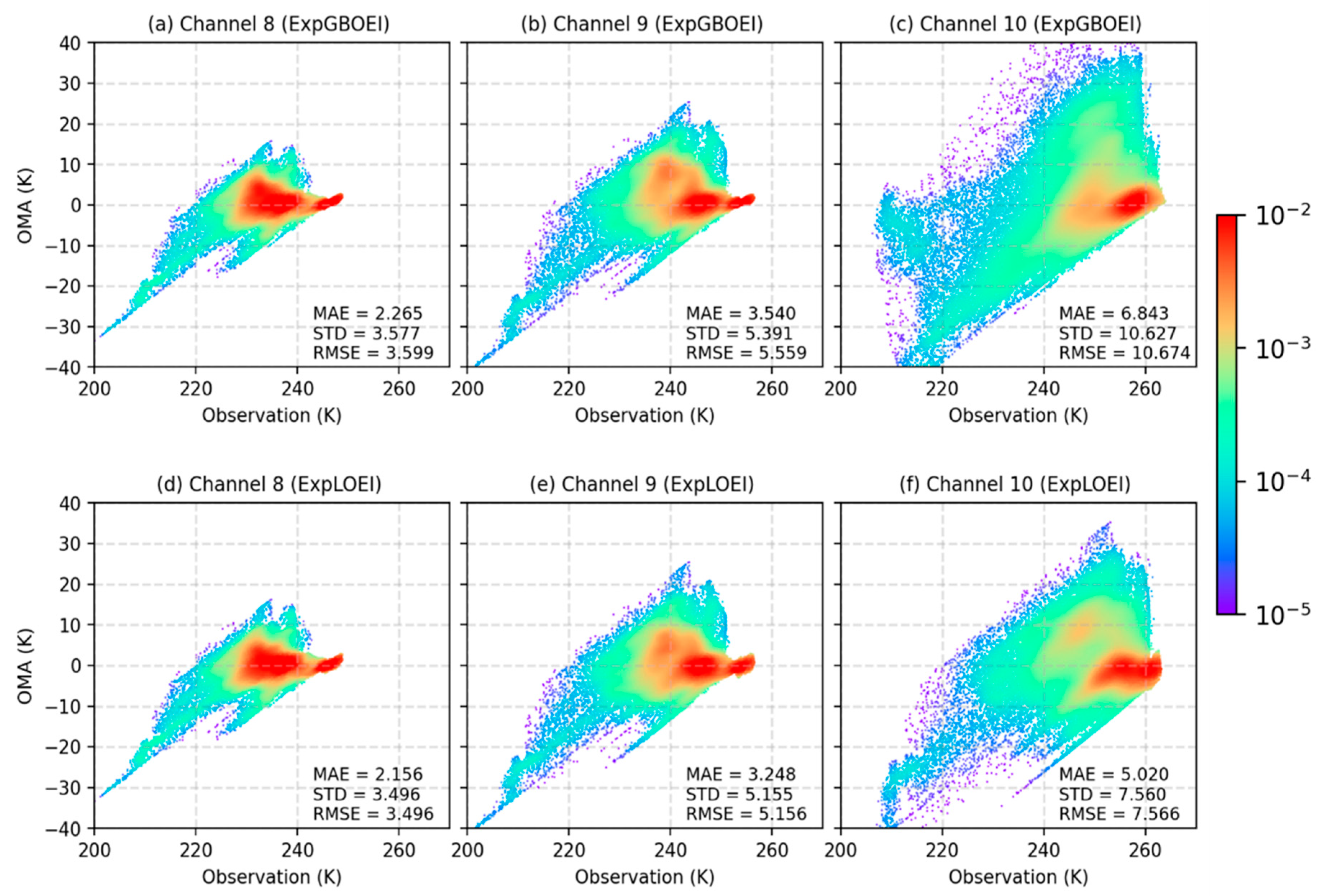 Remotesensing 15 03113 g008