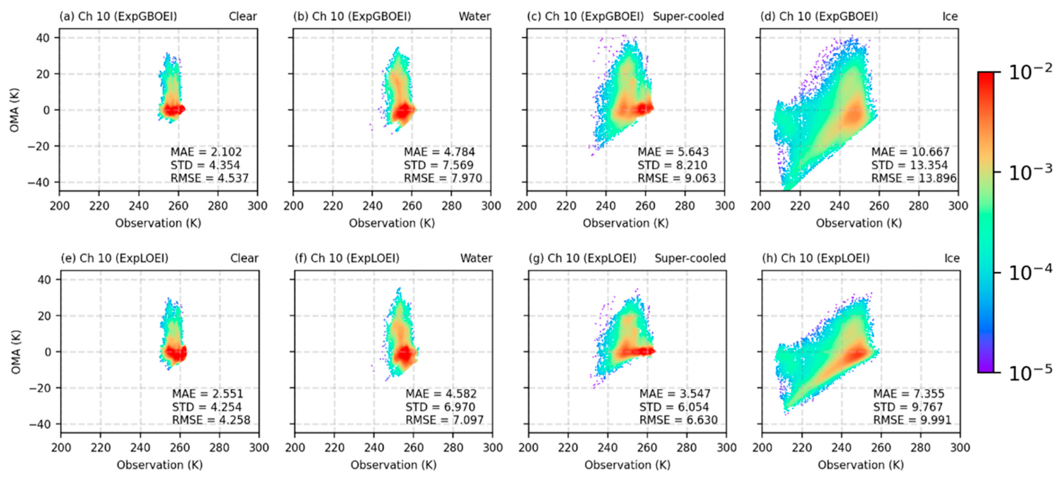 Remotesensing 15 03113 g009