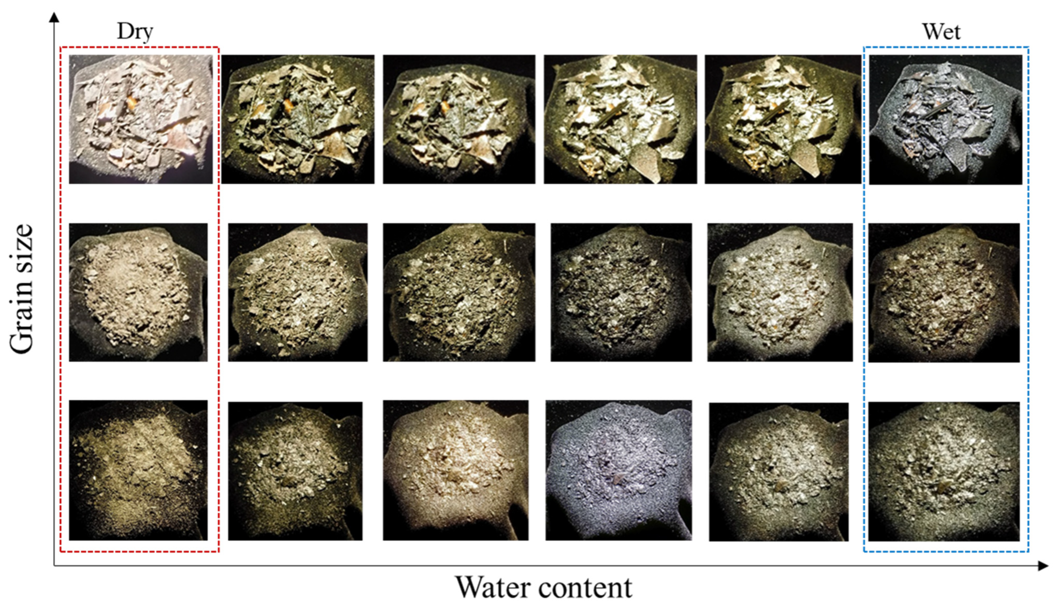 Remotesensing 15 03115 g001 Remotesensing 15 03115 g001