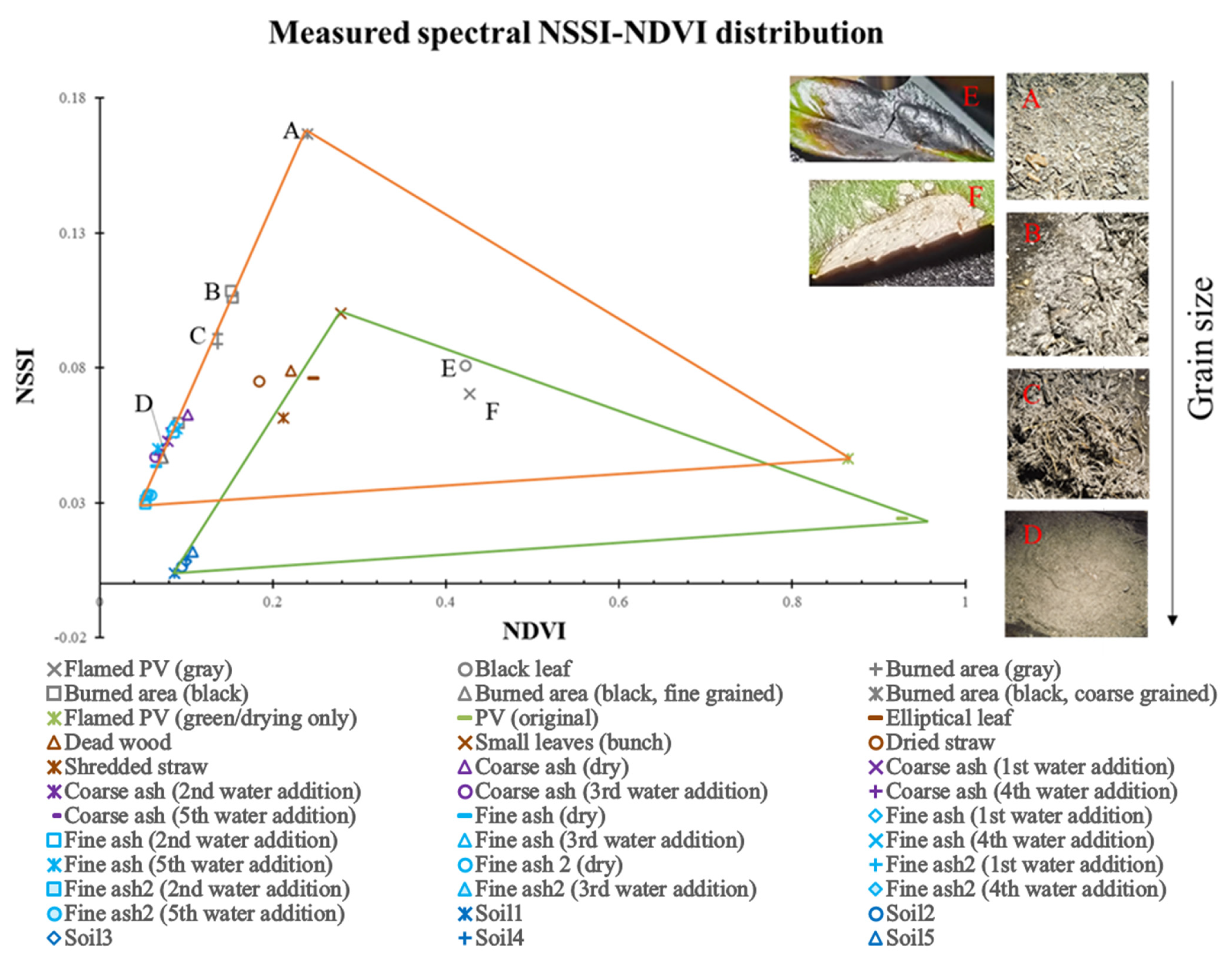 Remotesensing 15 03115 g004 Remotesensing 15 03115 g004