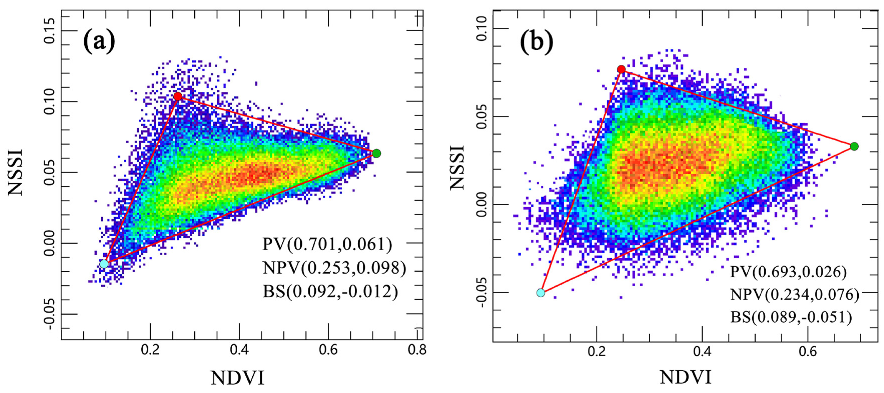 Remotesensing 15 03115 g009 Remotesensing 15 03115 g009