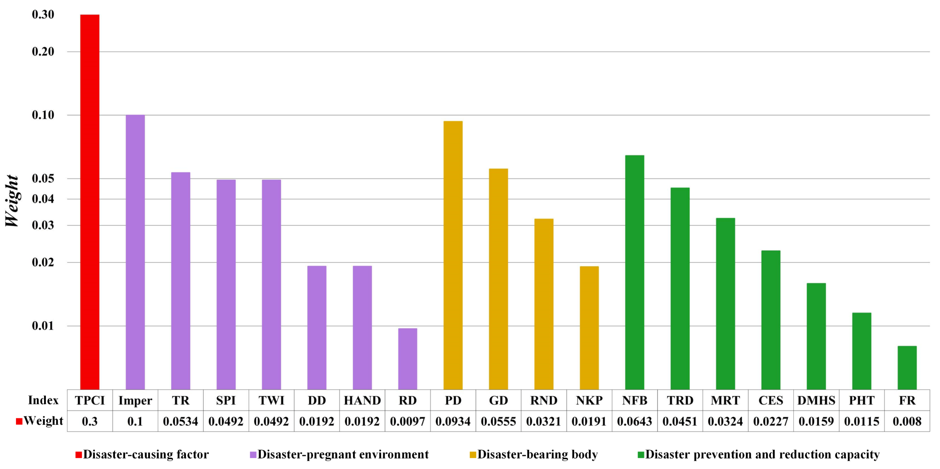 Remotesensing 15 03116 g004 Remotesensing 15 03116 g004