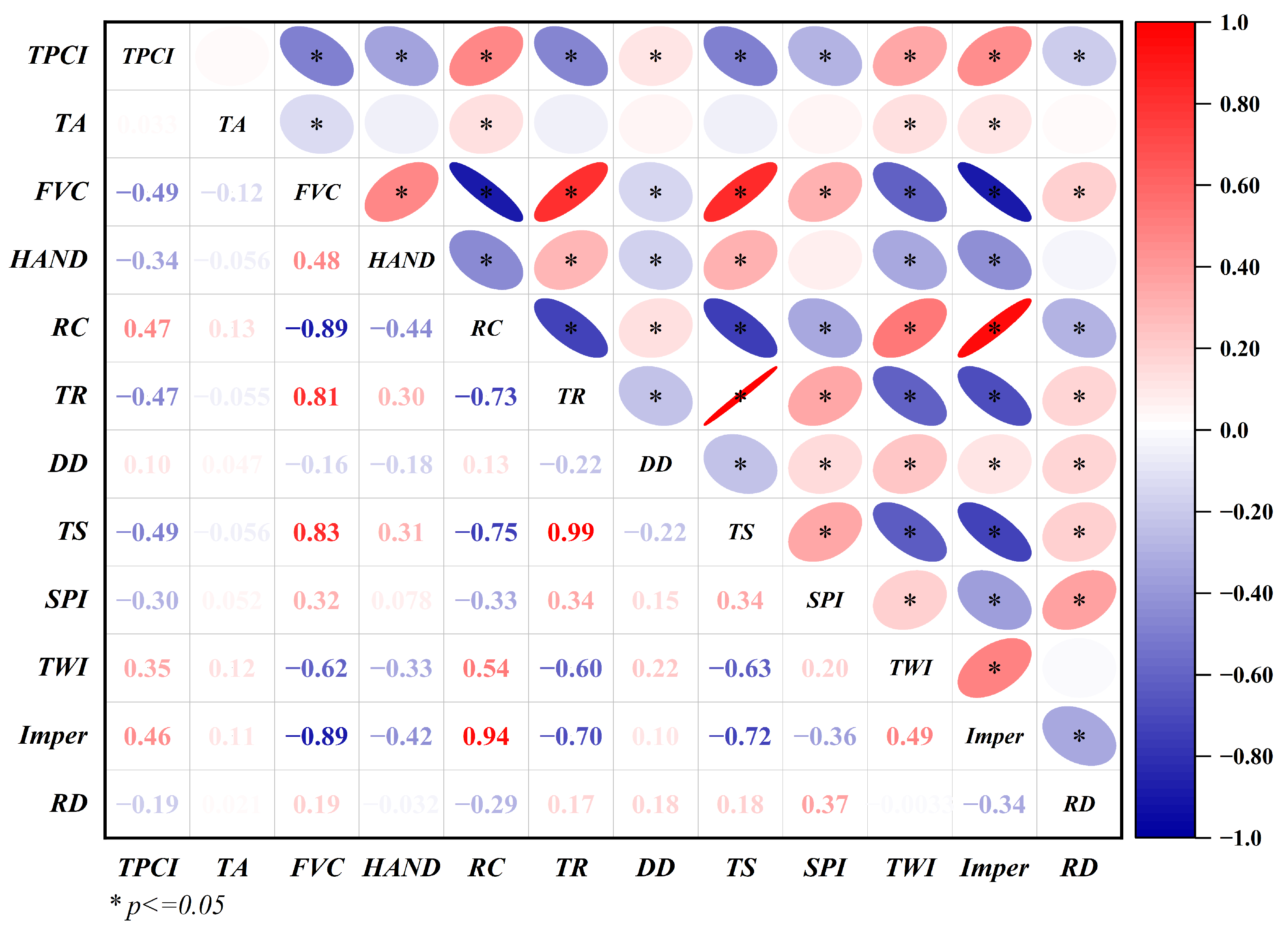 Remotesensing 15 03116 g0a2 Remotesensing 15 03116 g0a2
