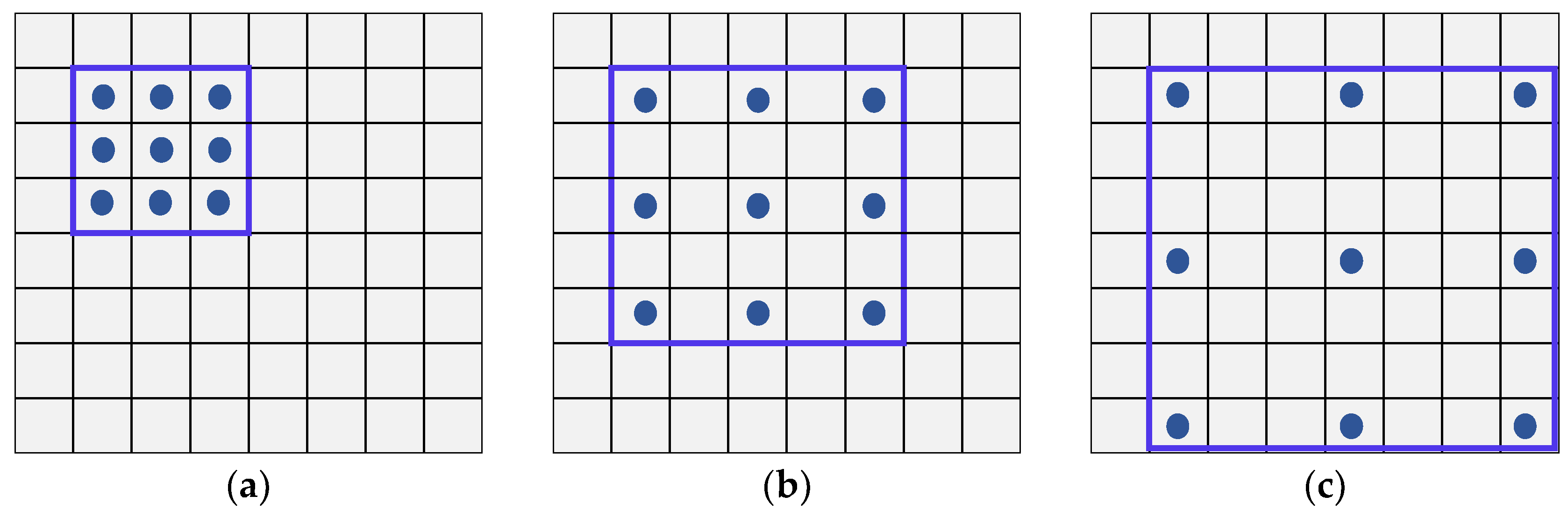 Remotesensing 15 03117 g009 Remotesensing 15 03117 g009