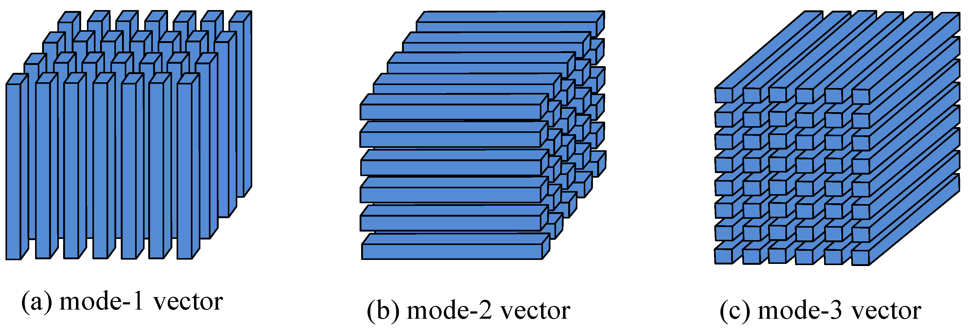 Remotesensing 15 03118 g002 Remotesensing 15 03118 g002