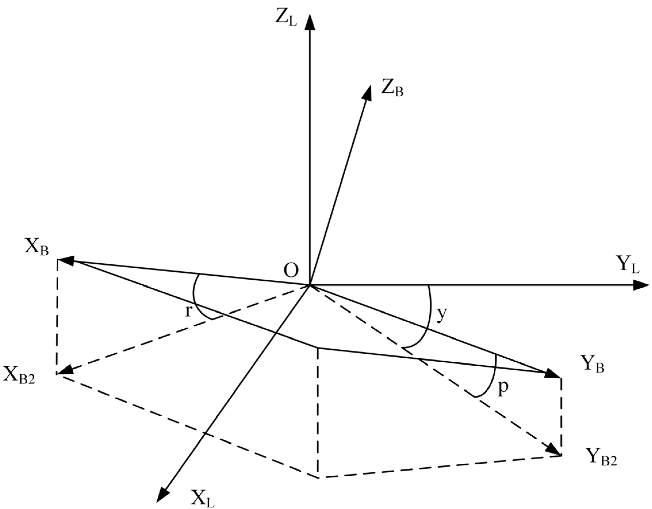 Remotesensing 15 03119 g003 Remotesensing 15 03119 g003