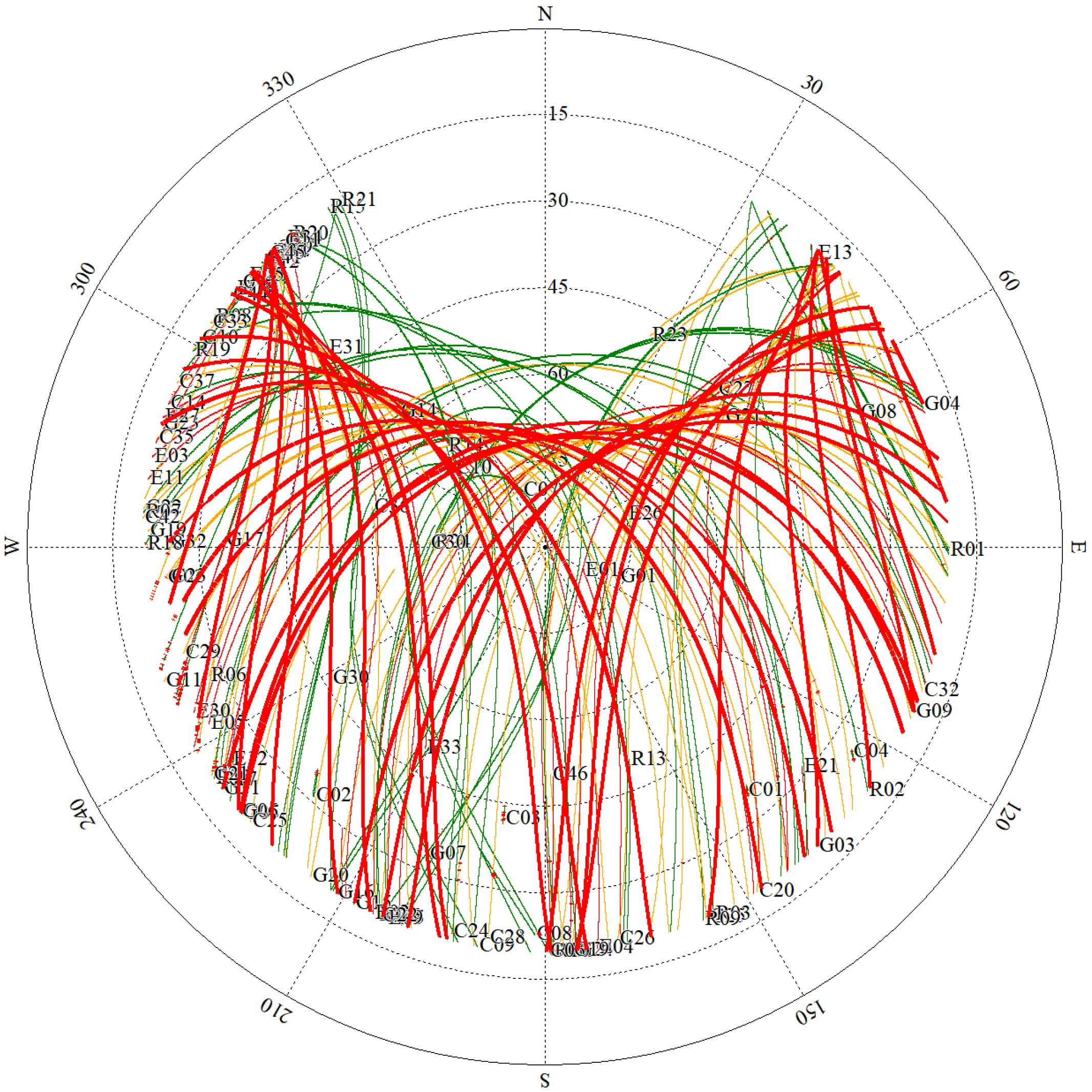 Remotesensing 15 03119 g005 Remotesensing 15 03119 g005