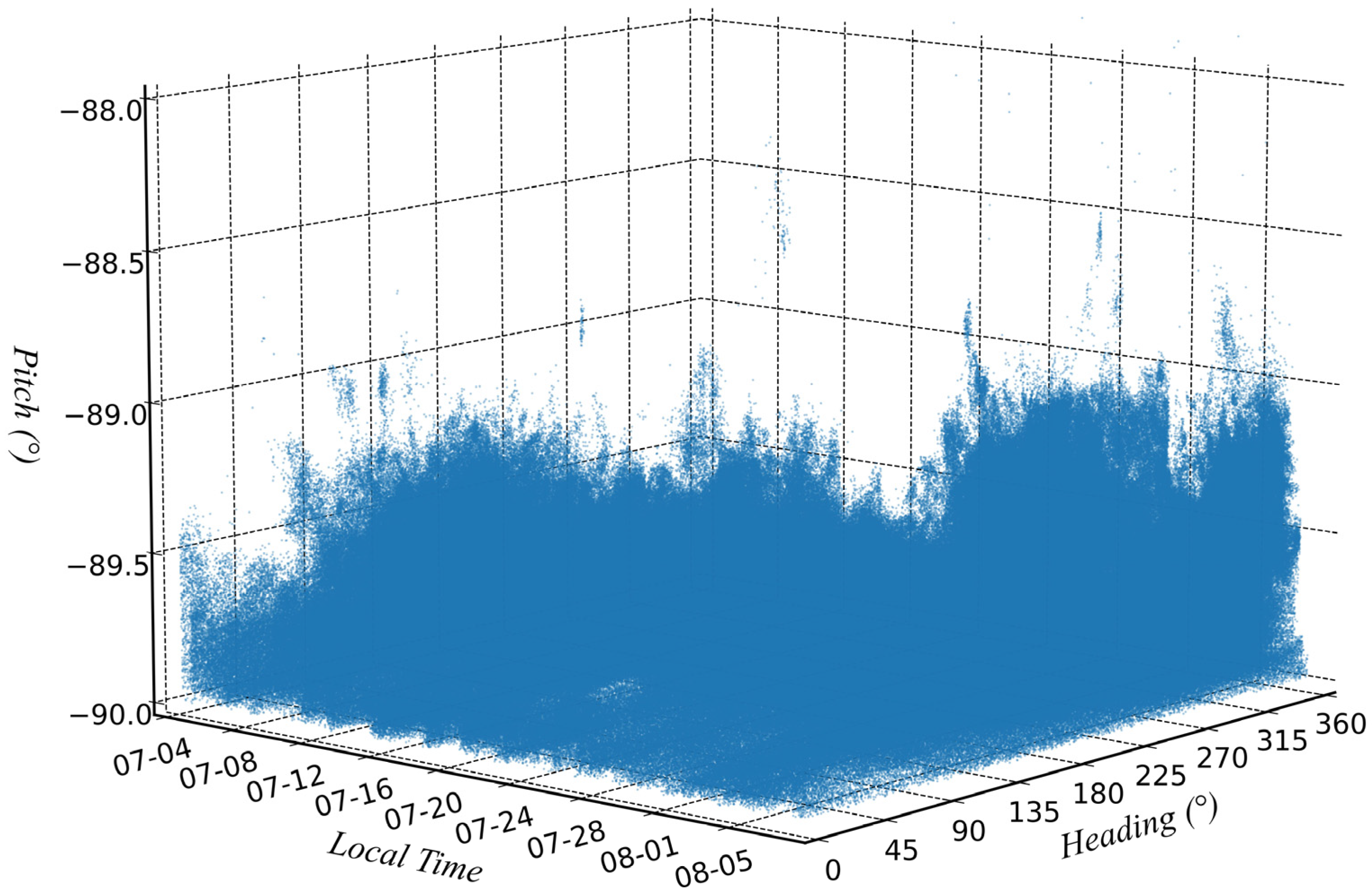 Remotesensing 15 03119 g011 Remotesensing 15 03119 g011