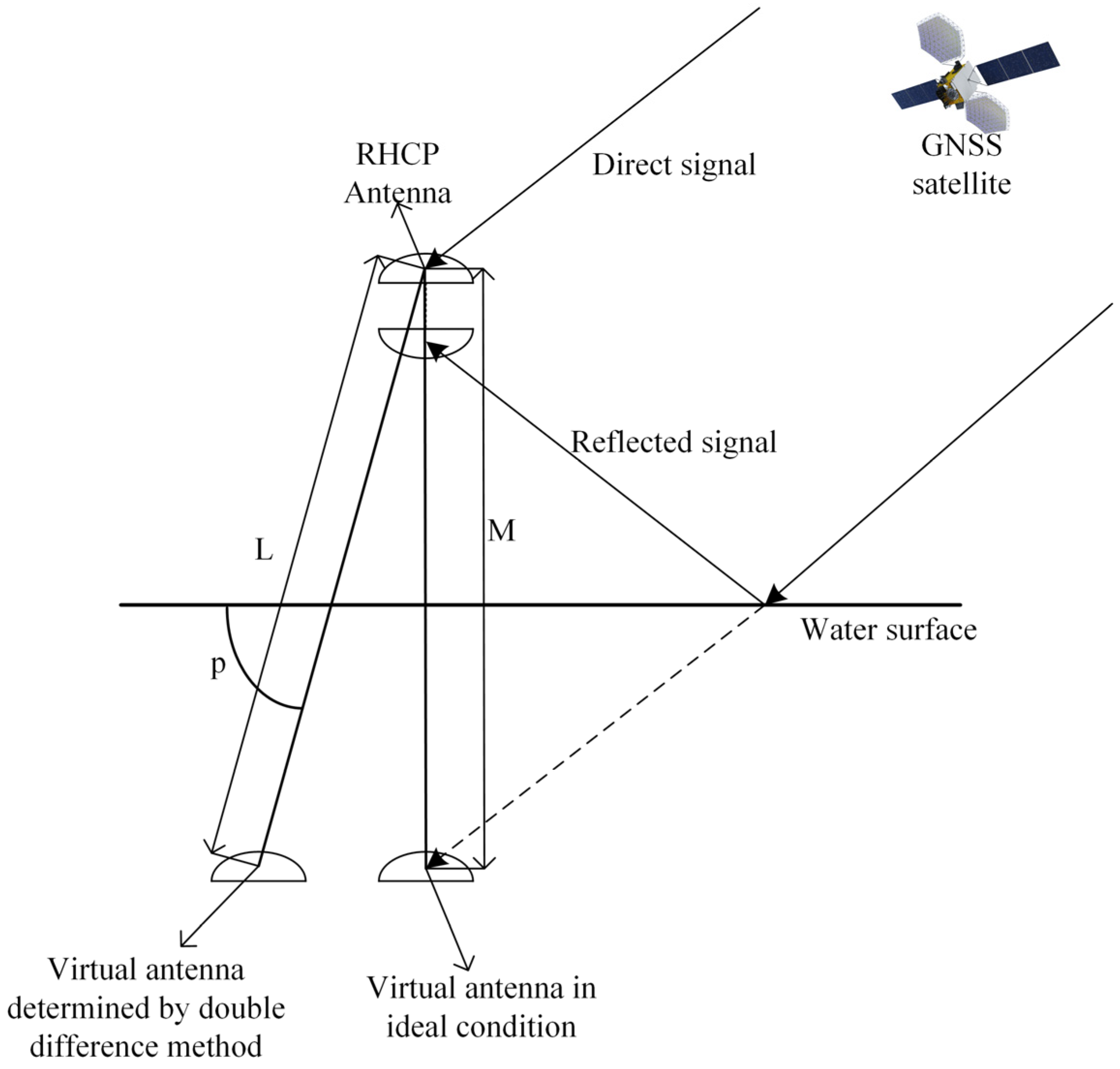Remotesensing 15 03119 g012 Remotesensing 15 03119 g012