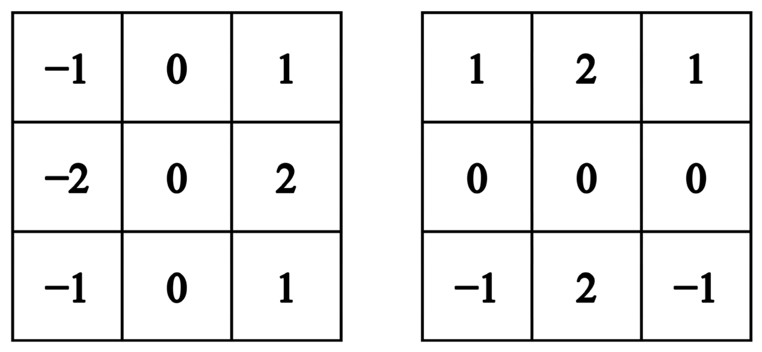 Remotesensing 15 03120 g004