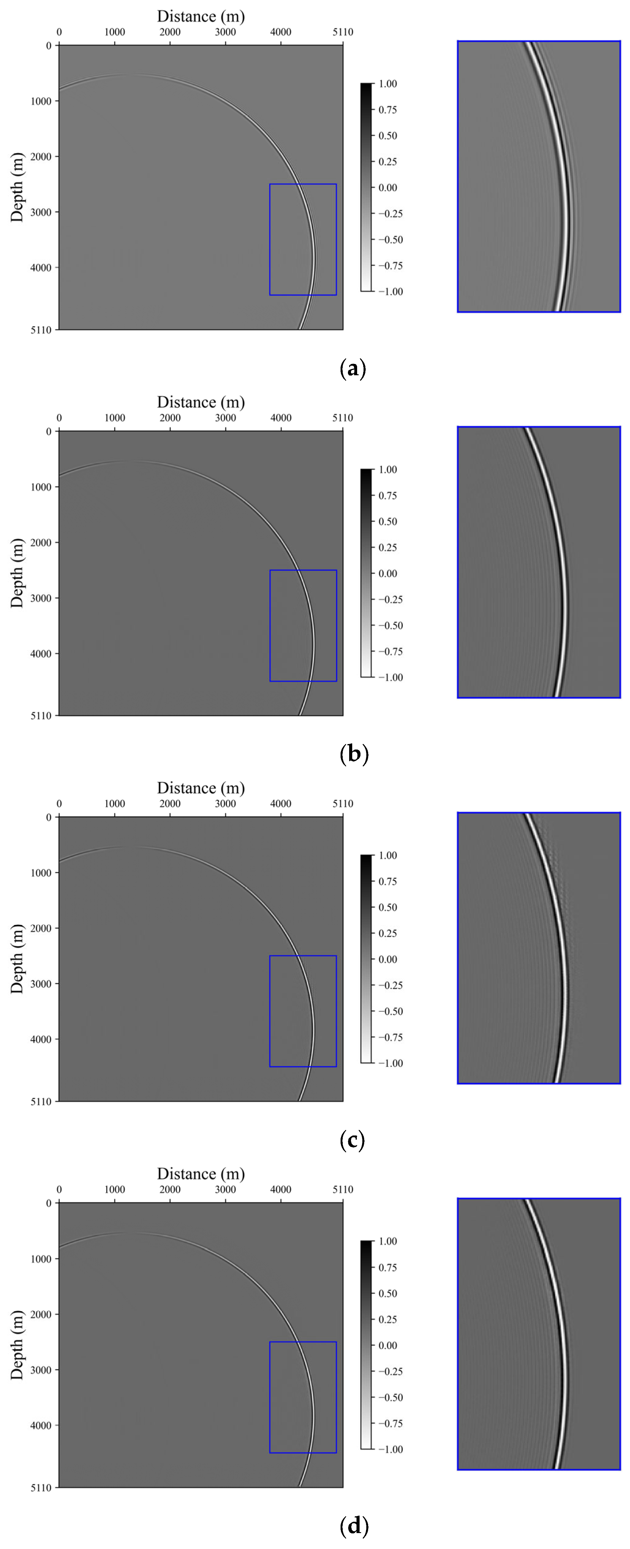 Remotesensing 15 03120 g006