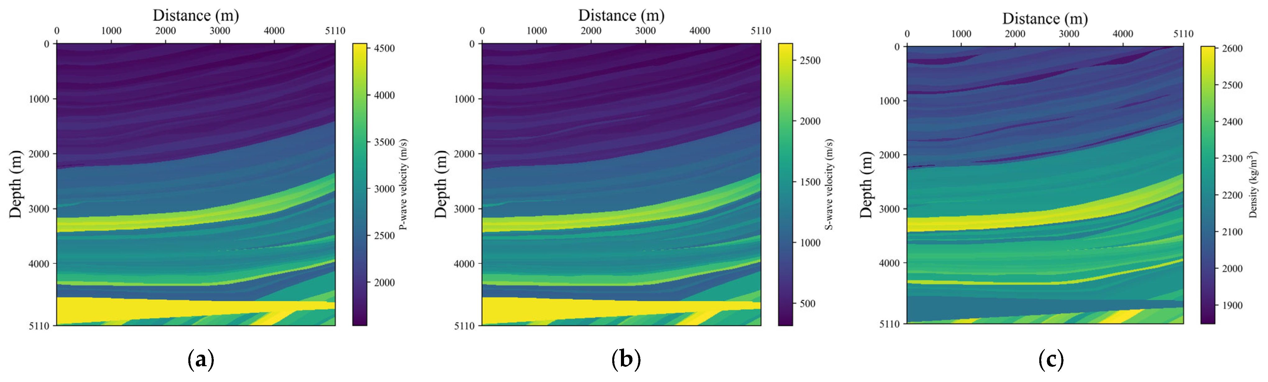 Remotesensing 15 03120 g013