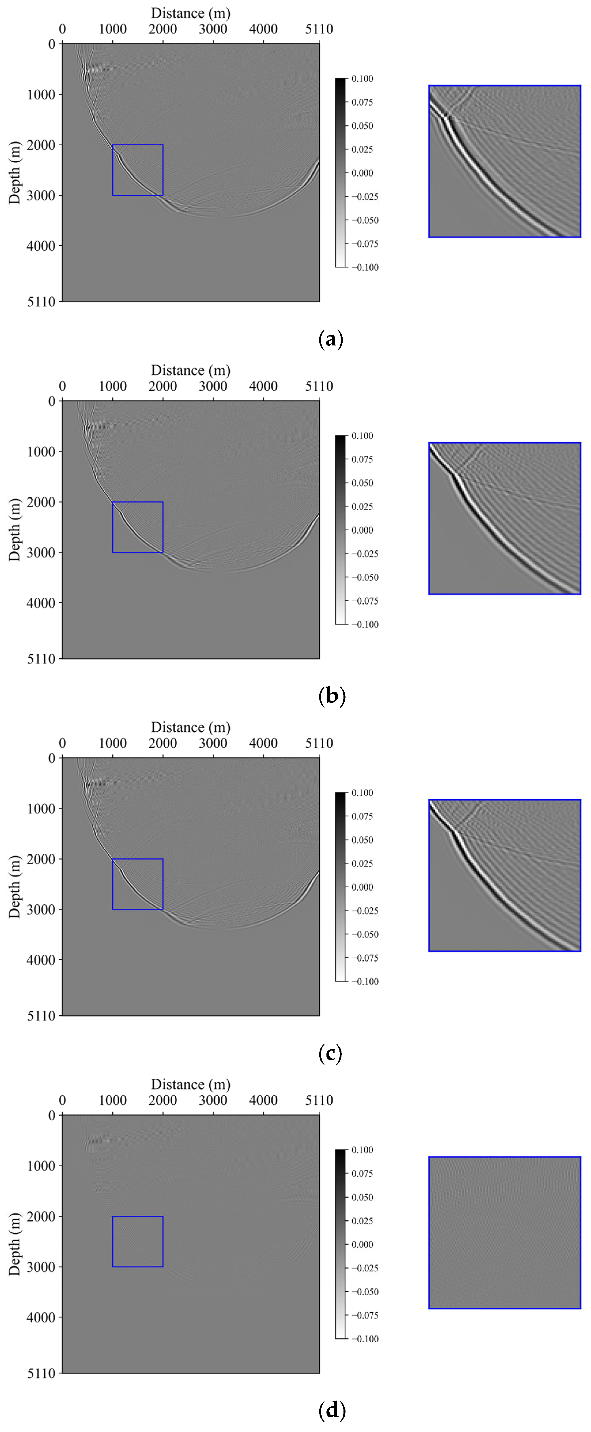 Remotesensing 15 03120 g014