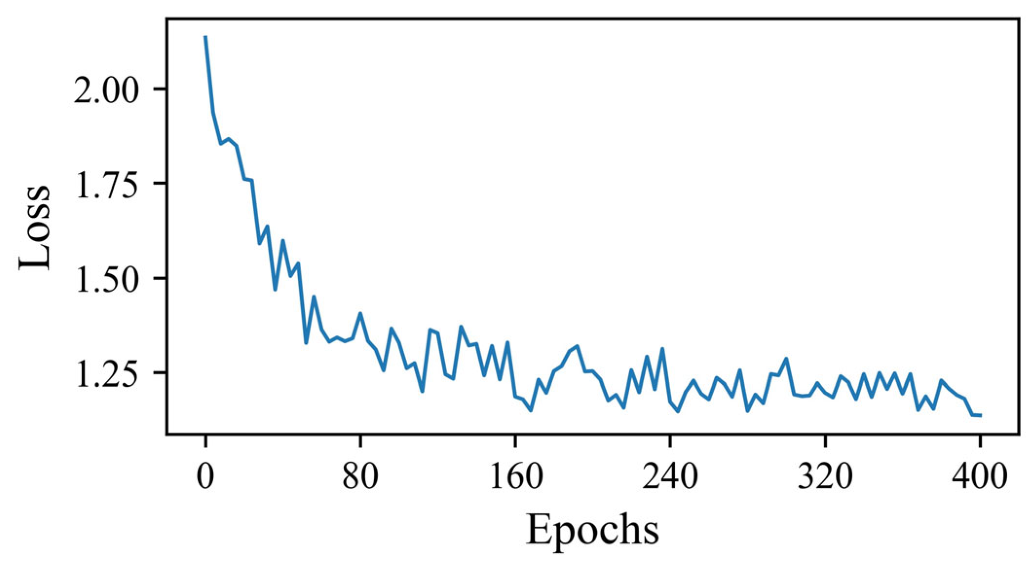 Remotesensing 15 03120 g016