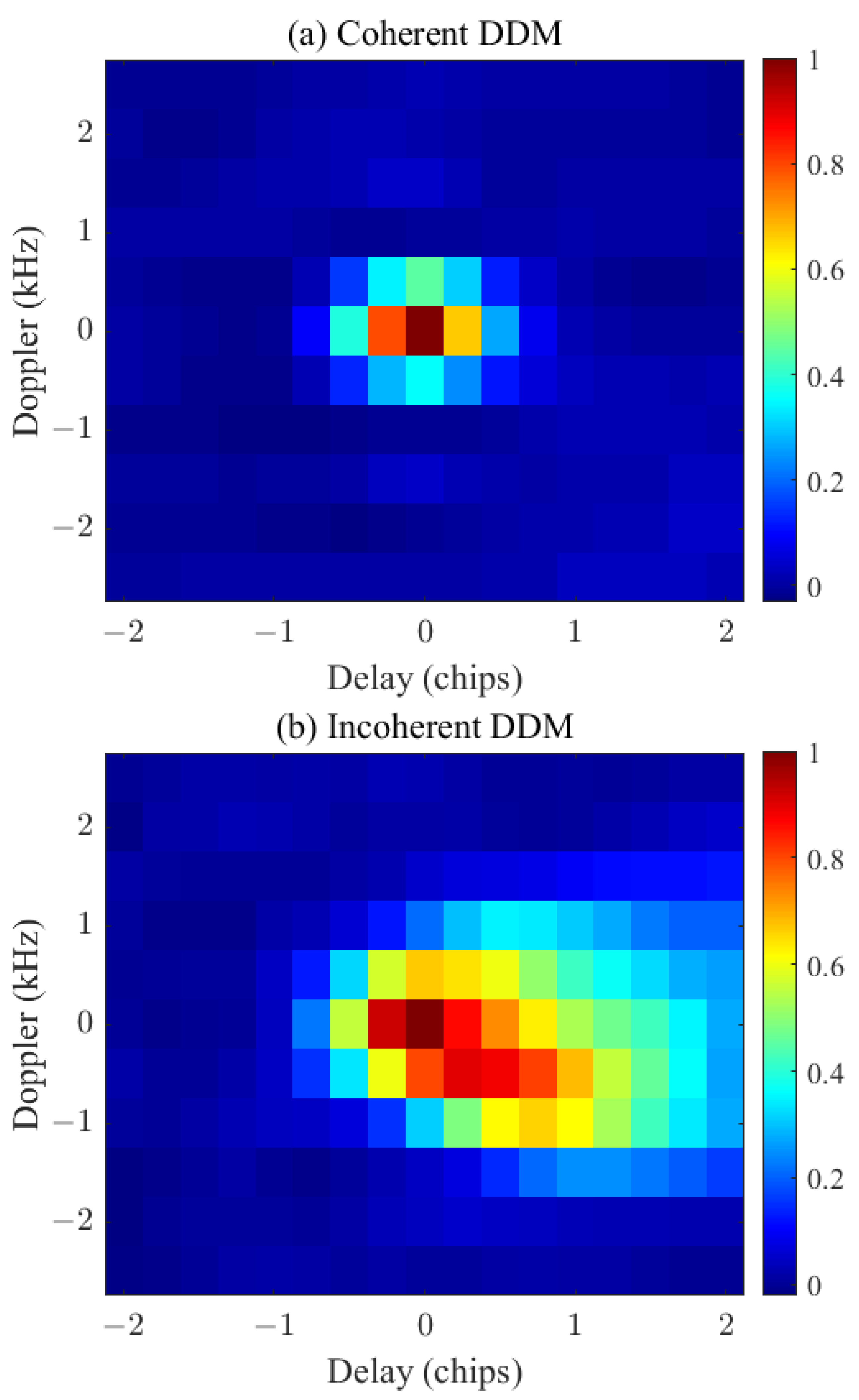 Remotesensing 15 03122 g002 Remotesensing 15 03122 g002