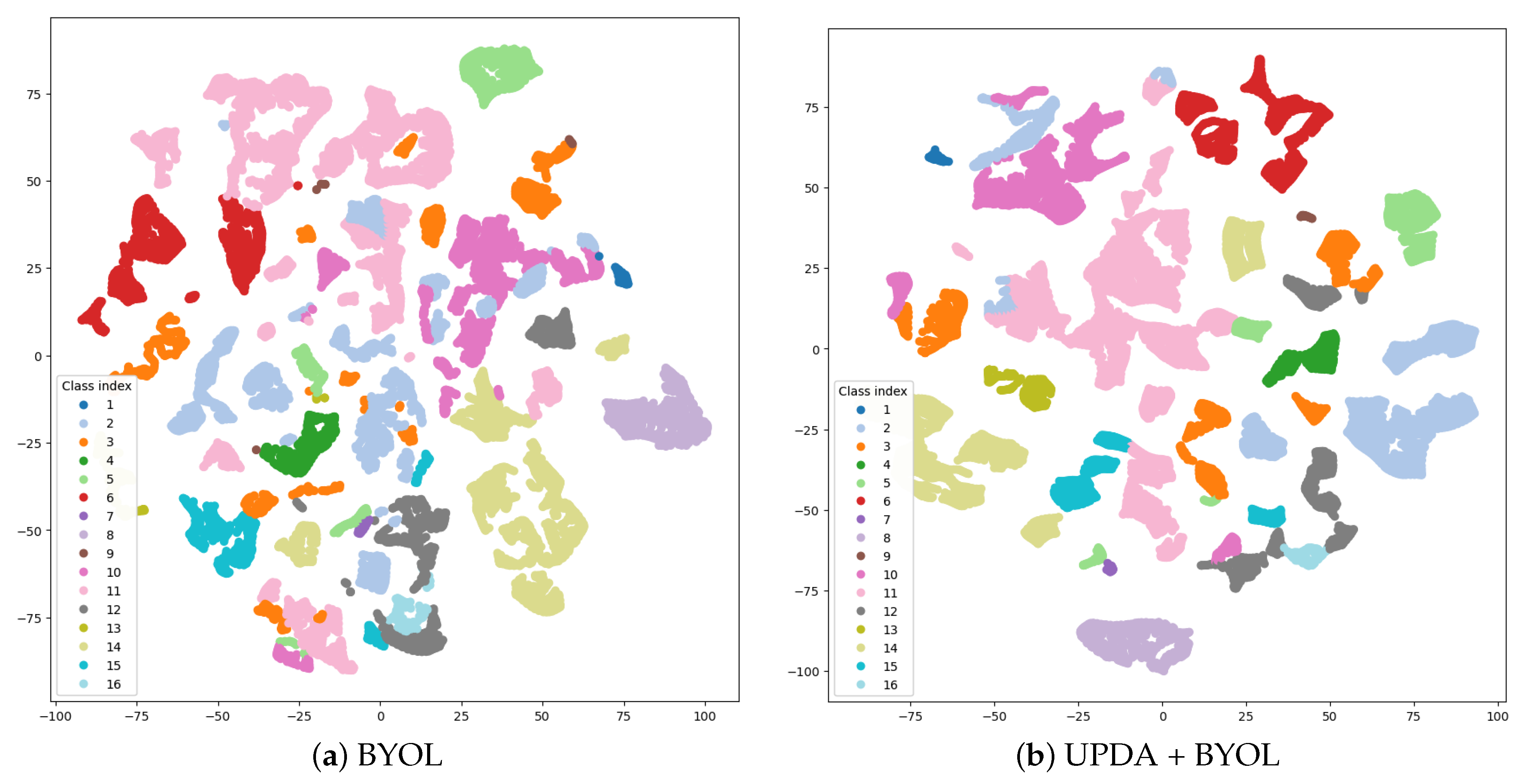 Remotesensing 15 03123 g006
