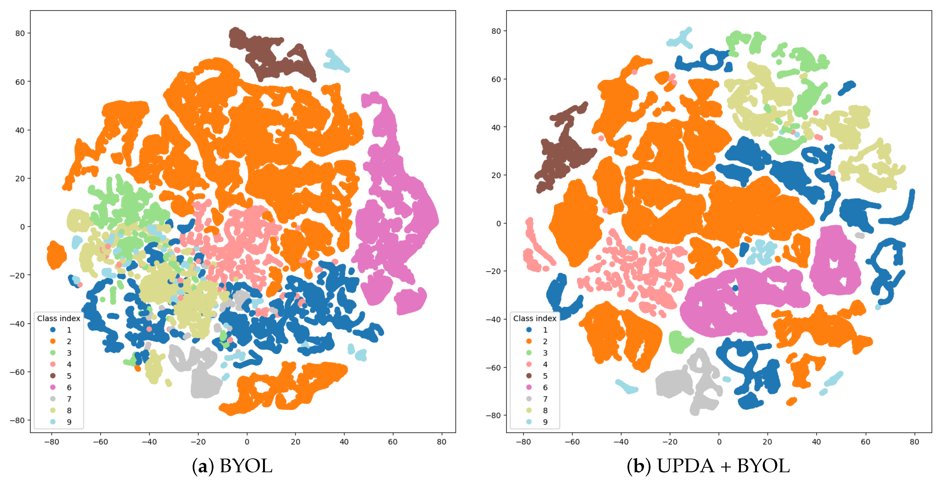Remotesensing 15 03123 g007