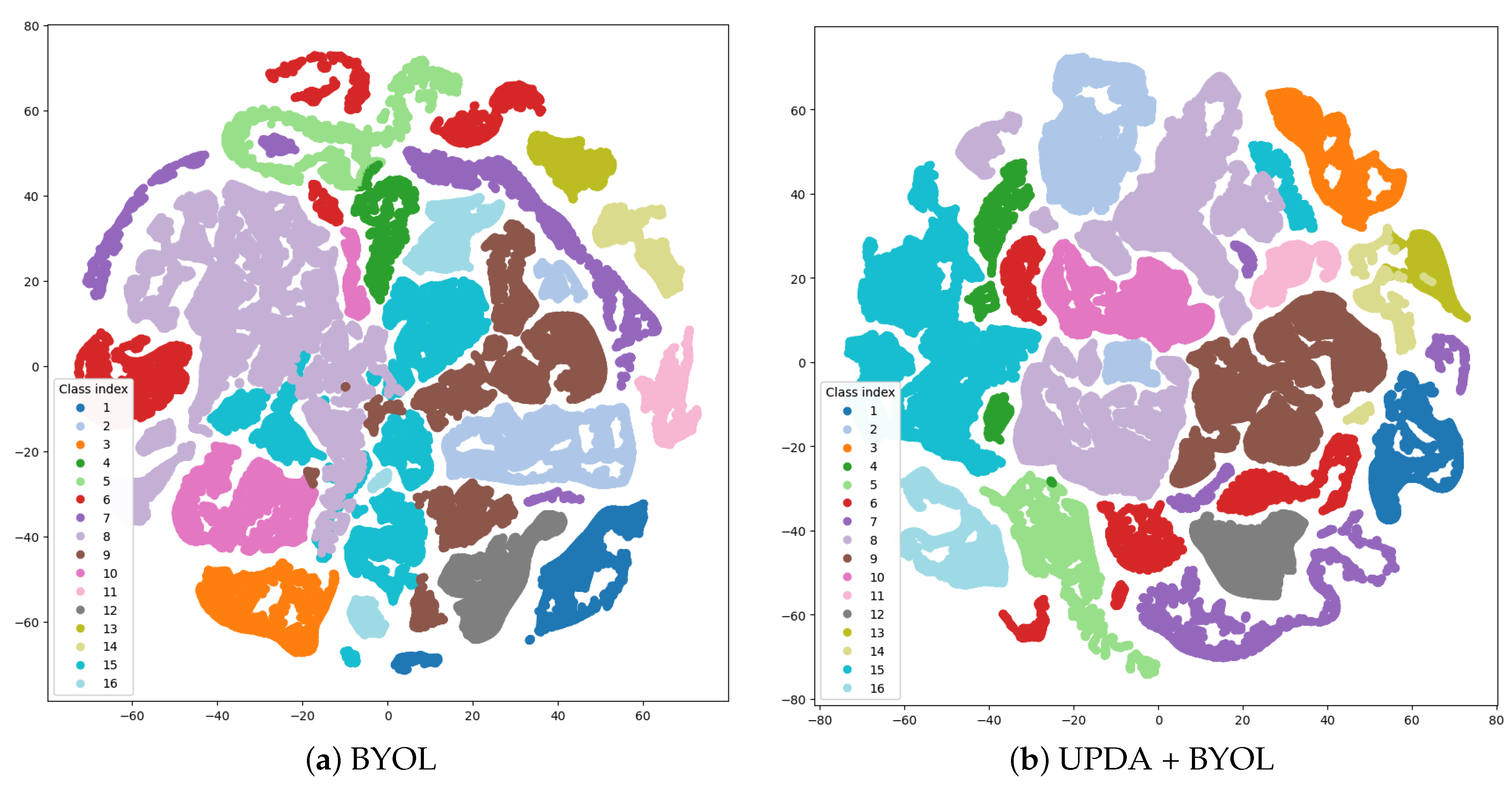 Remotesensing 15 03123 g008