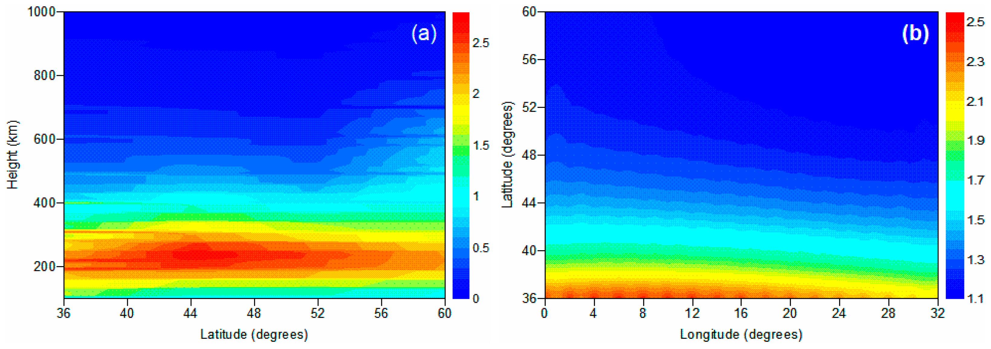Remotesensing 15 03124 g003