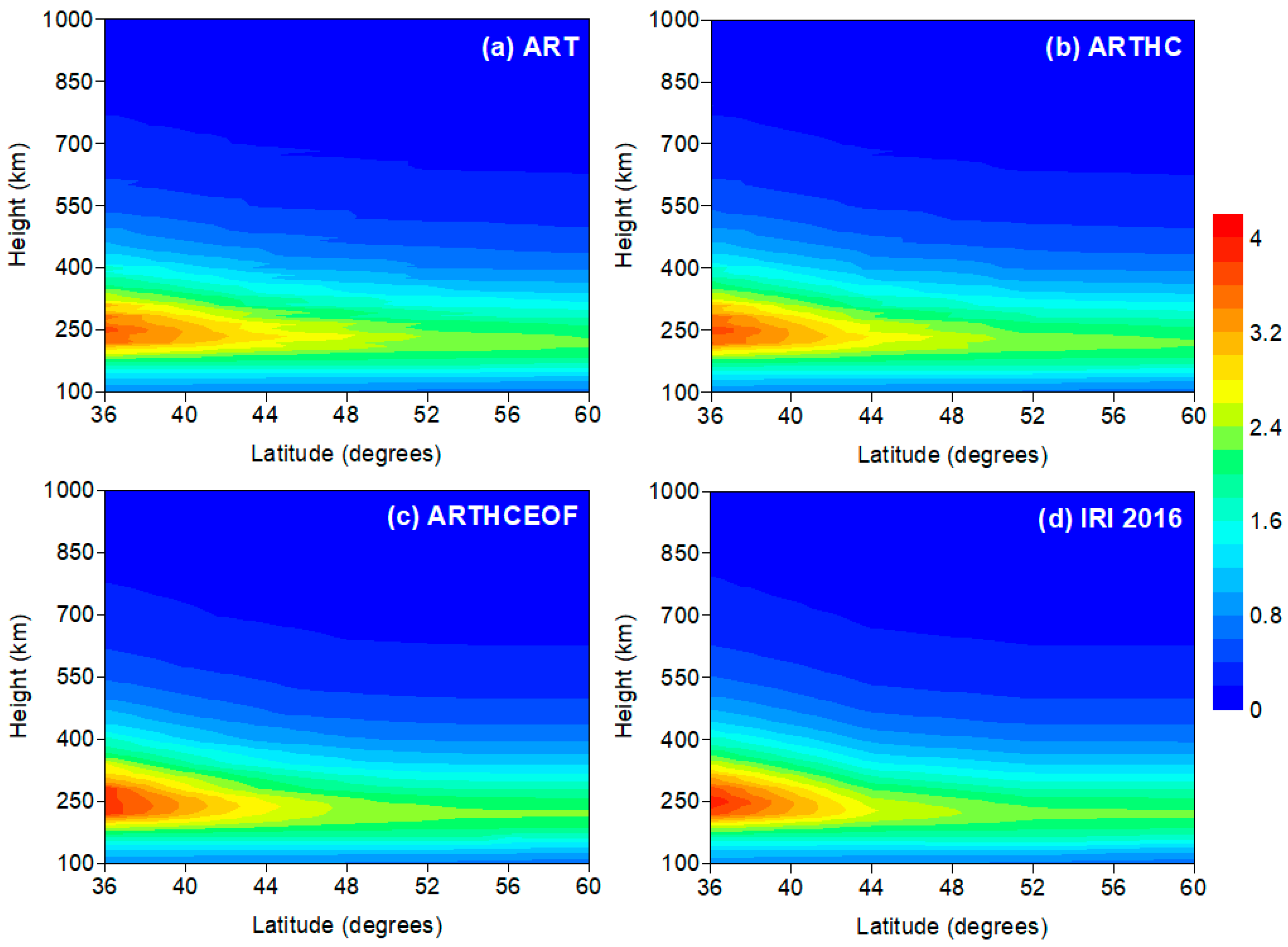 Remotesensing 15 03124 g004