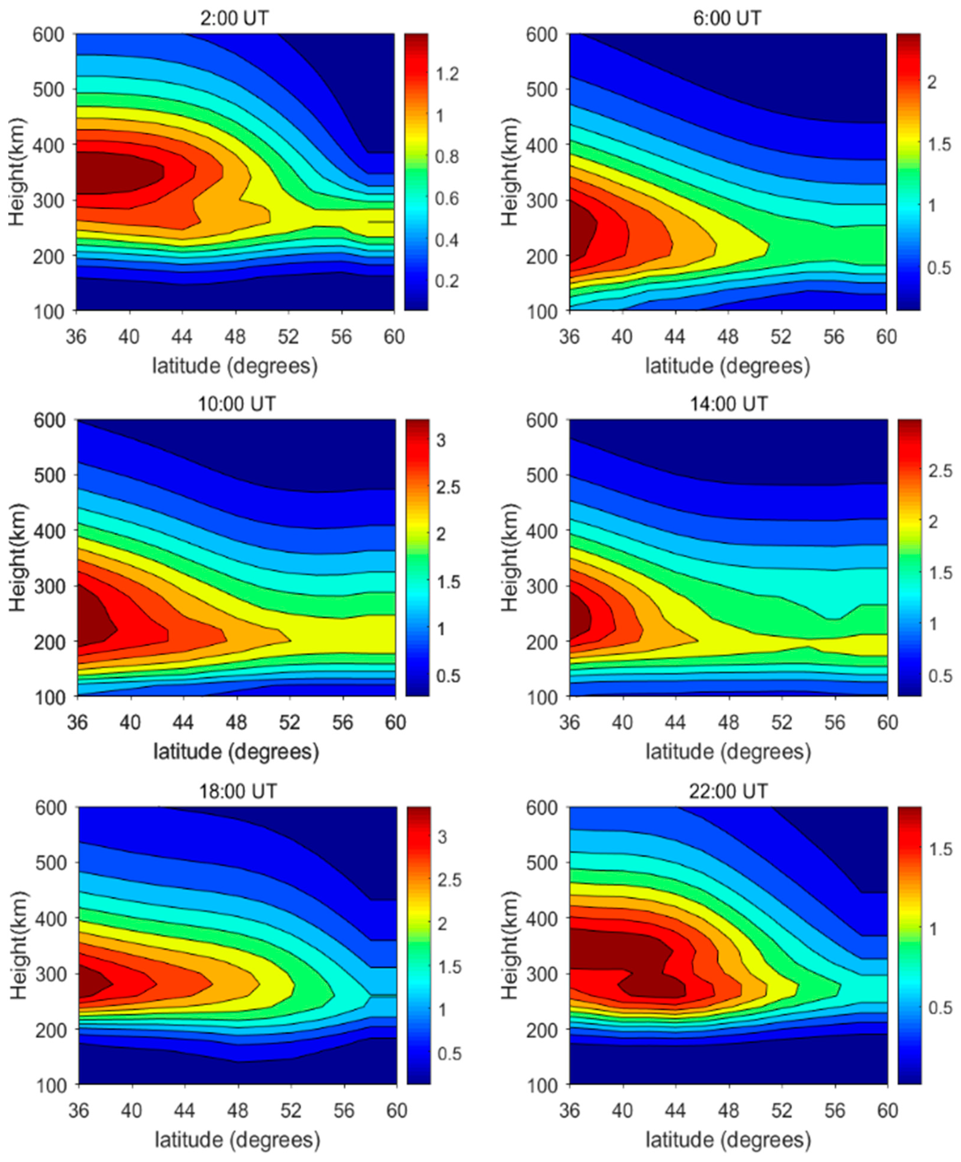 Remotesensing 15 03124 g012