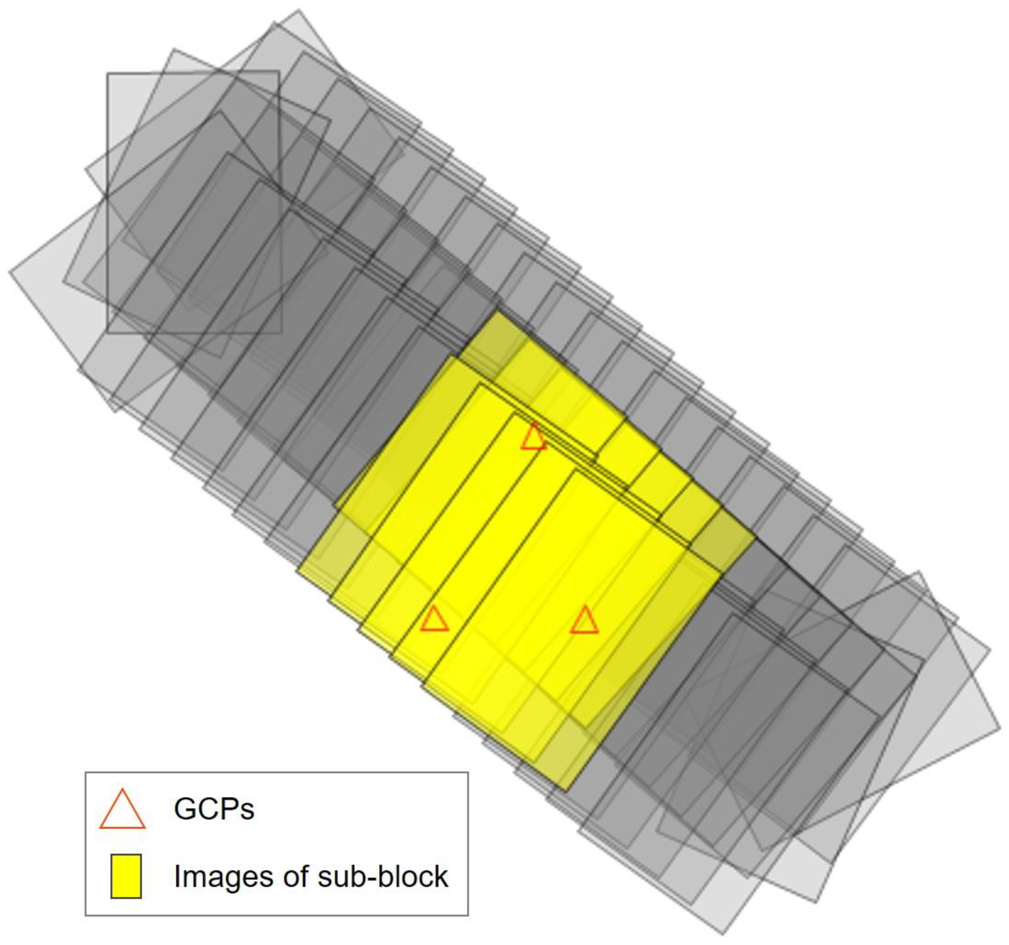 Remotesensing 15 03126 g003