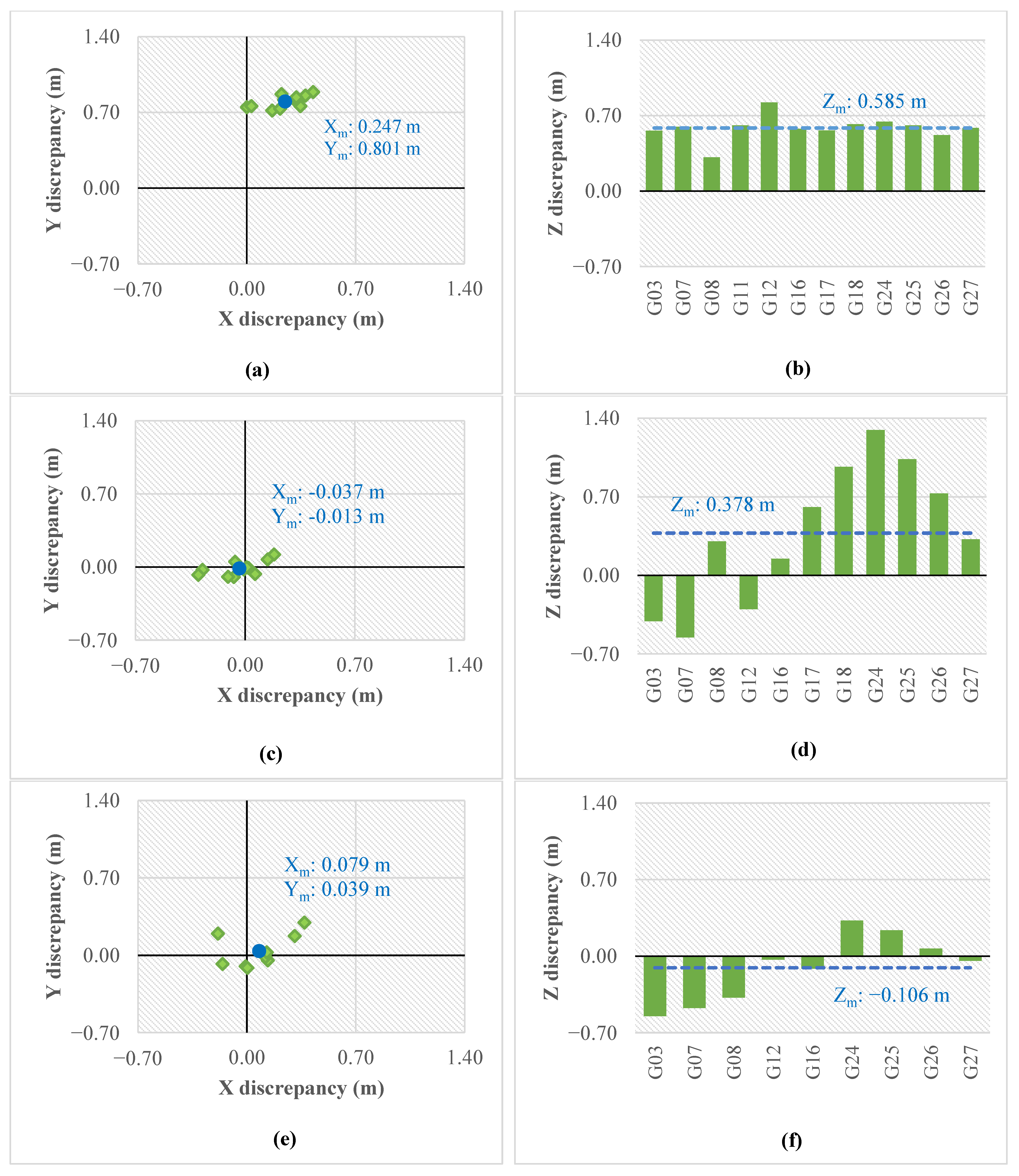 Remotesensing 15 03126 g004