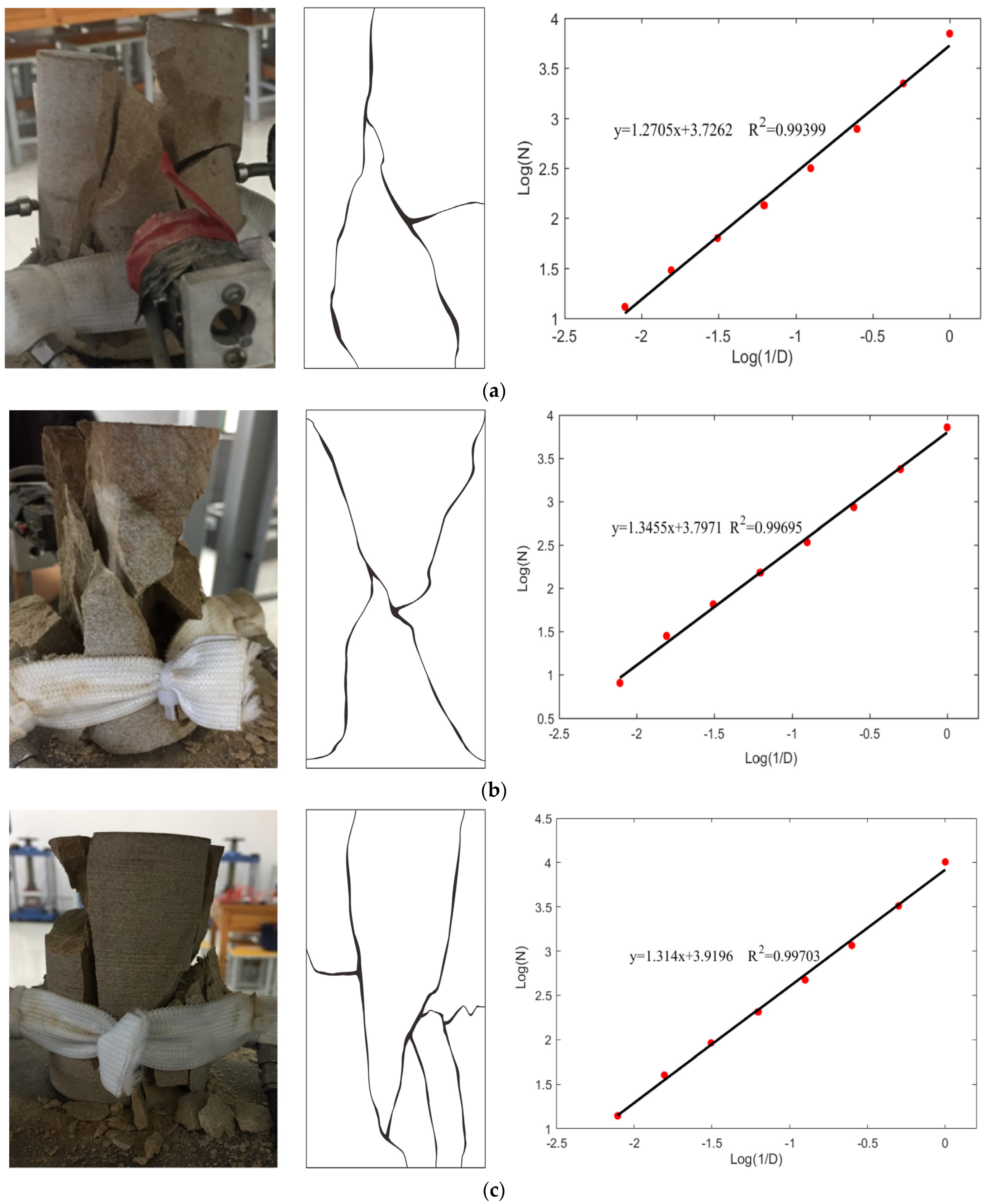 Remotesensing 15 03127 g003a