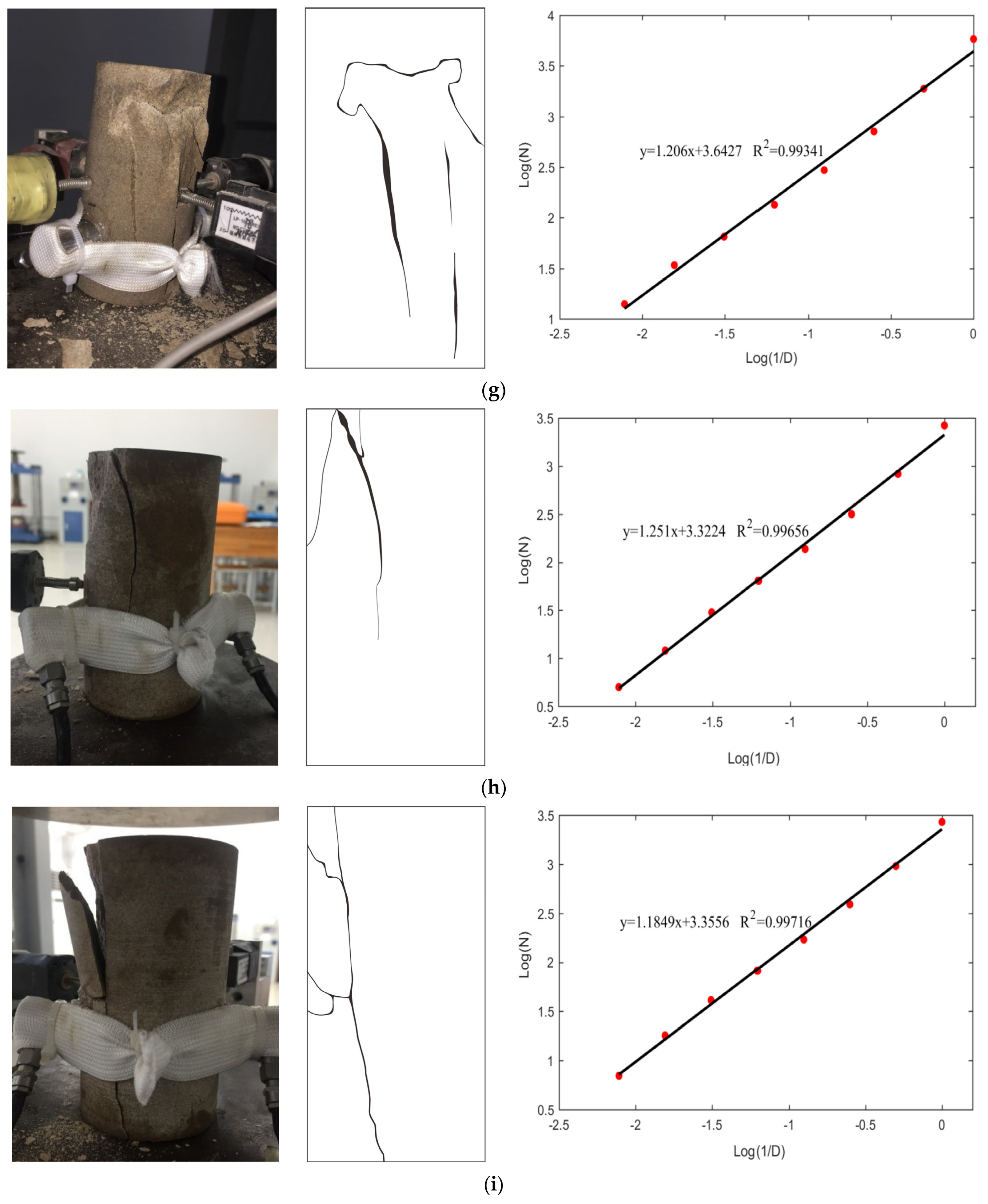 Remotesensing 15 03127 g003c