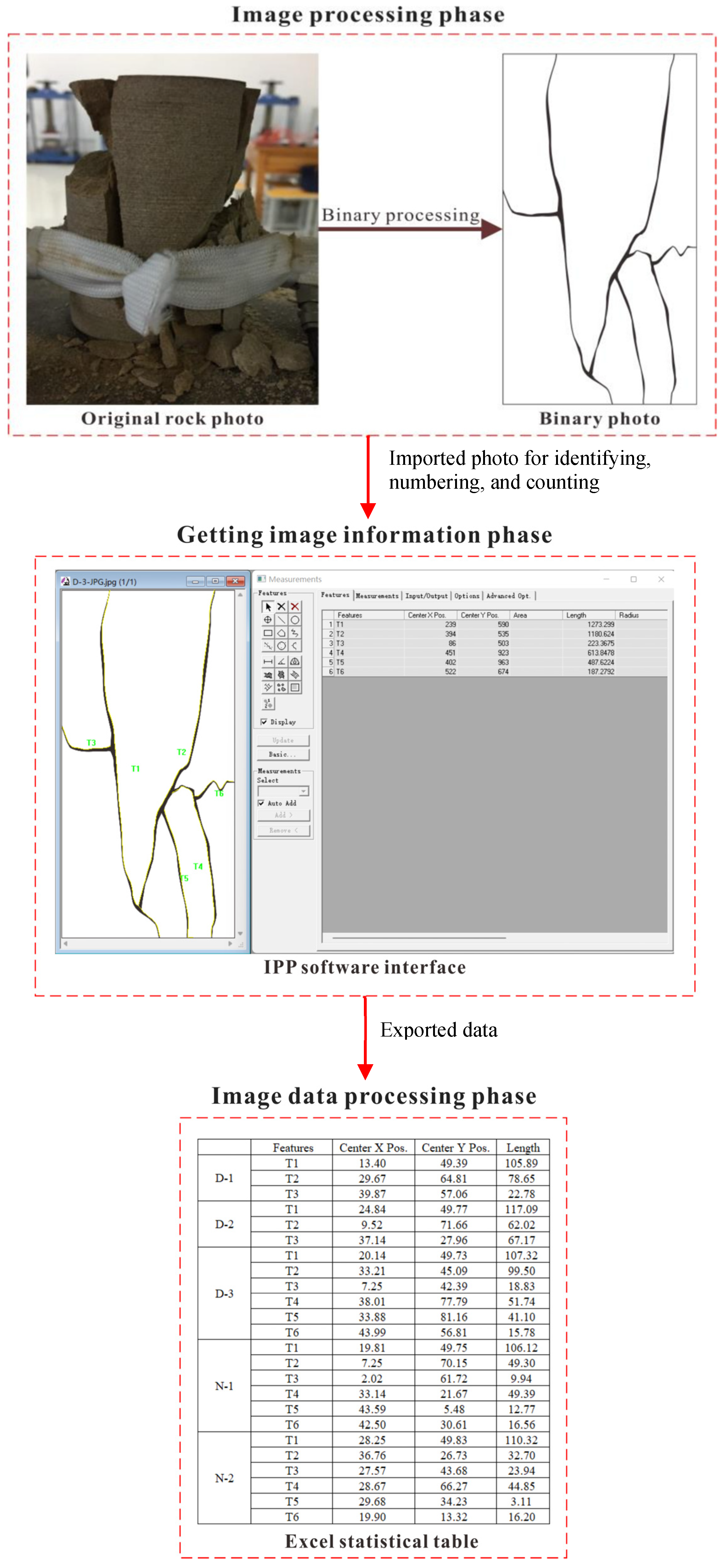 Remotesensing 15 03127 g004