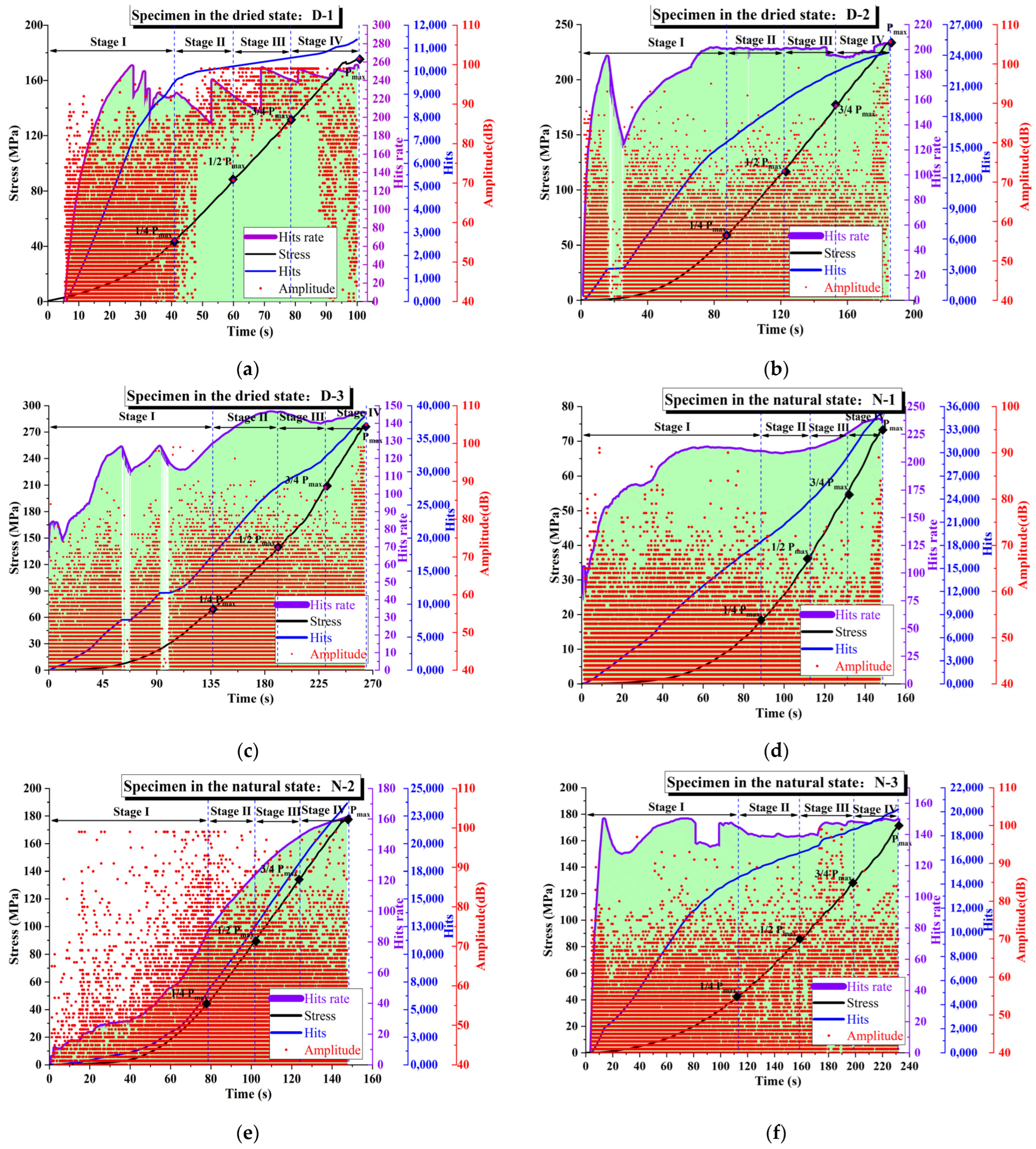 Remotesensing 15 03127 g005a