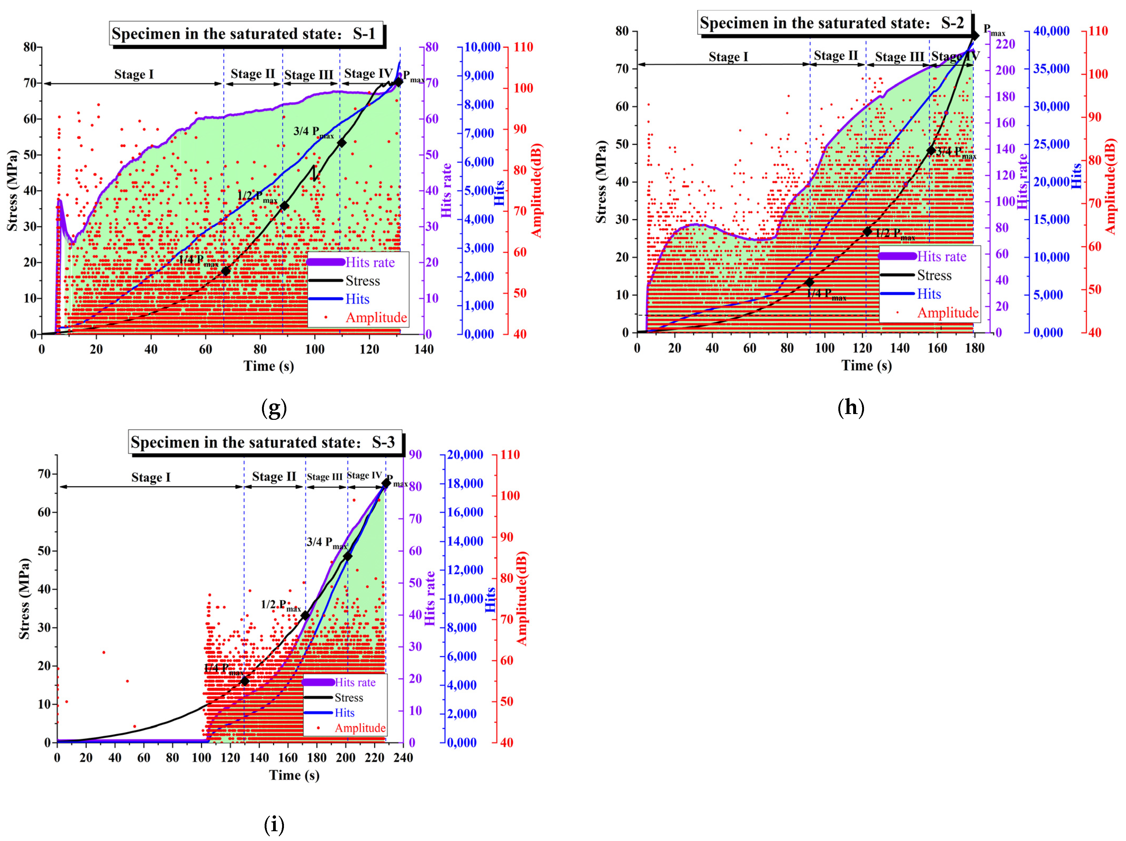 Remotesensing 15 03127 g005b
