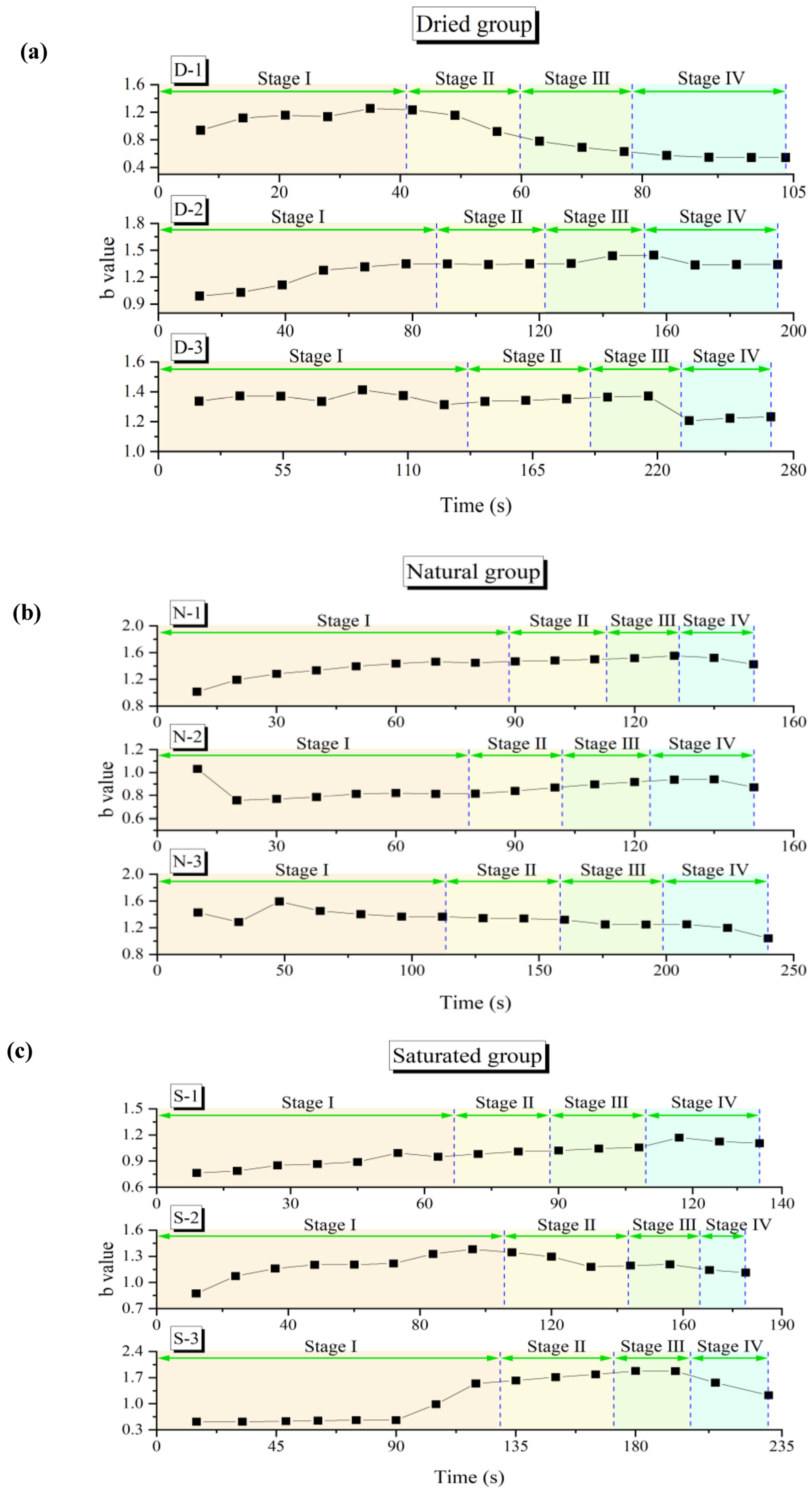 Remotesensing 15 03127 g008
