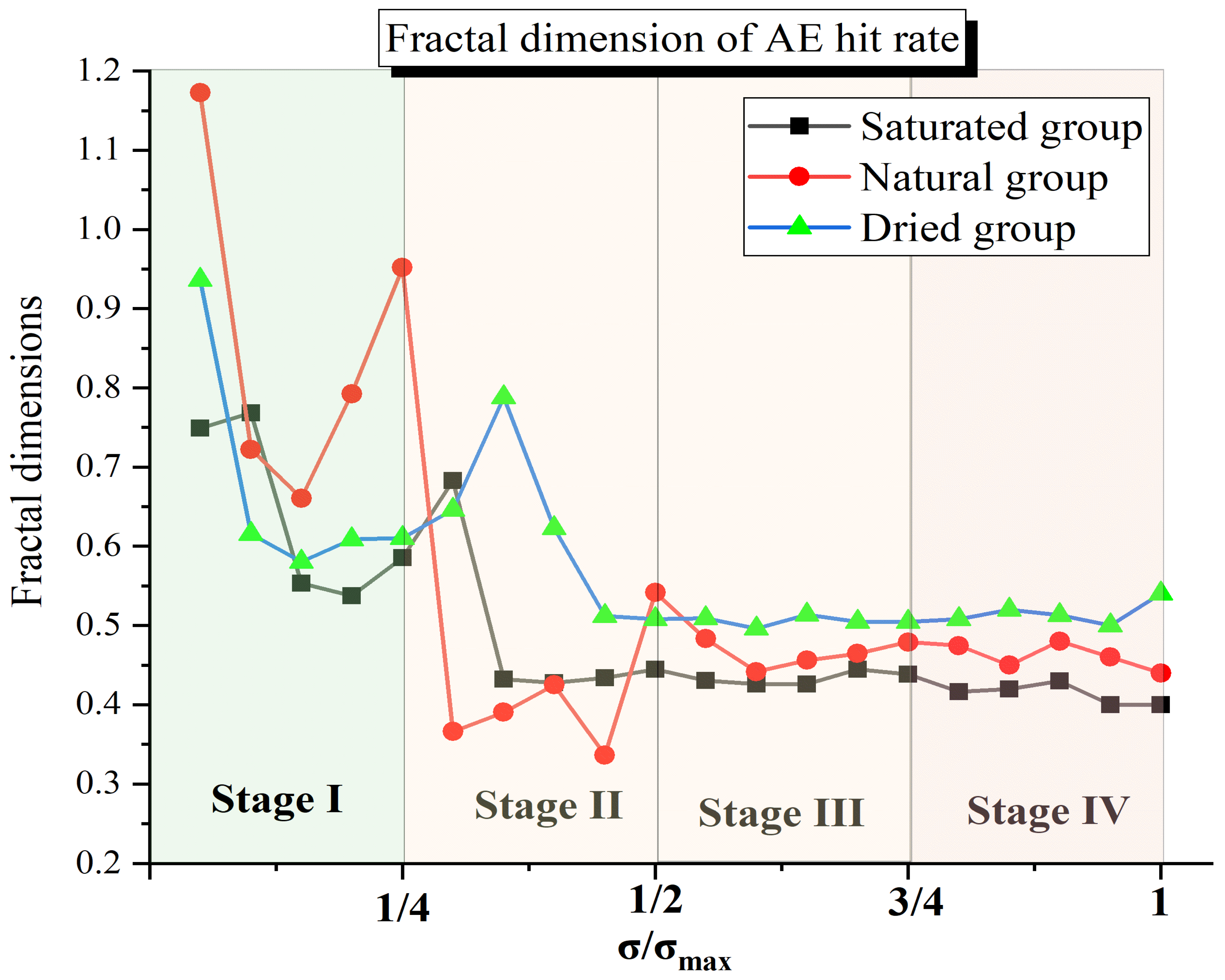 Remotesensing 15 03127 g011