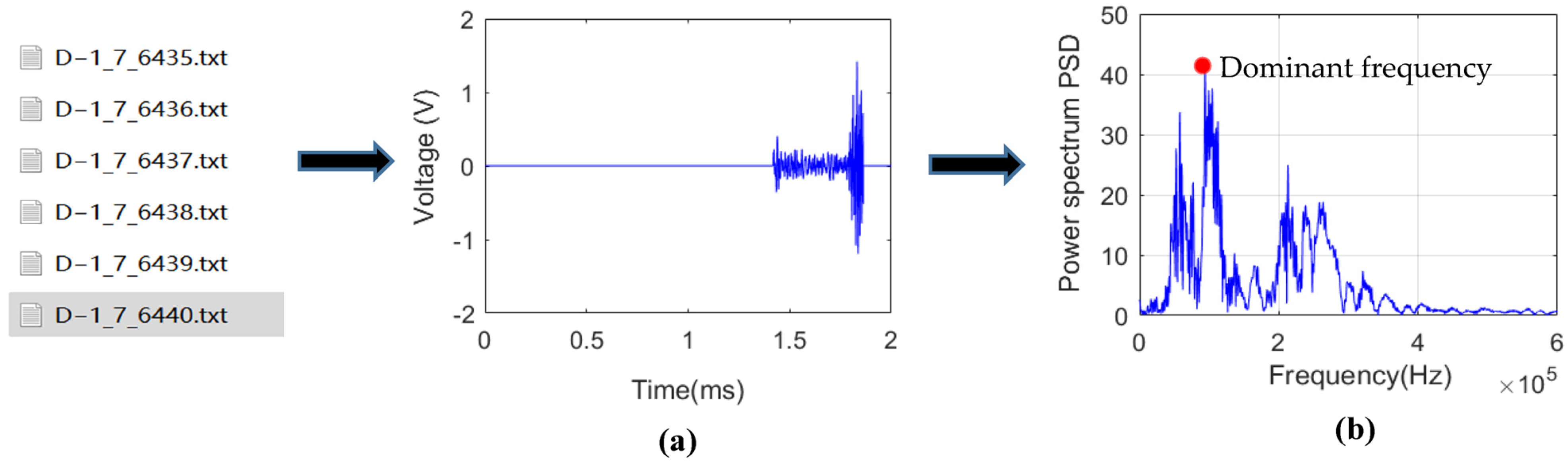 Remotesensing 15 03127 g012