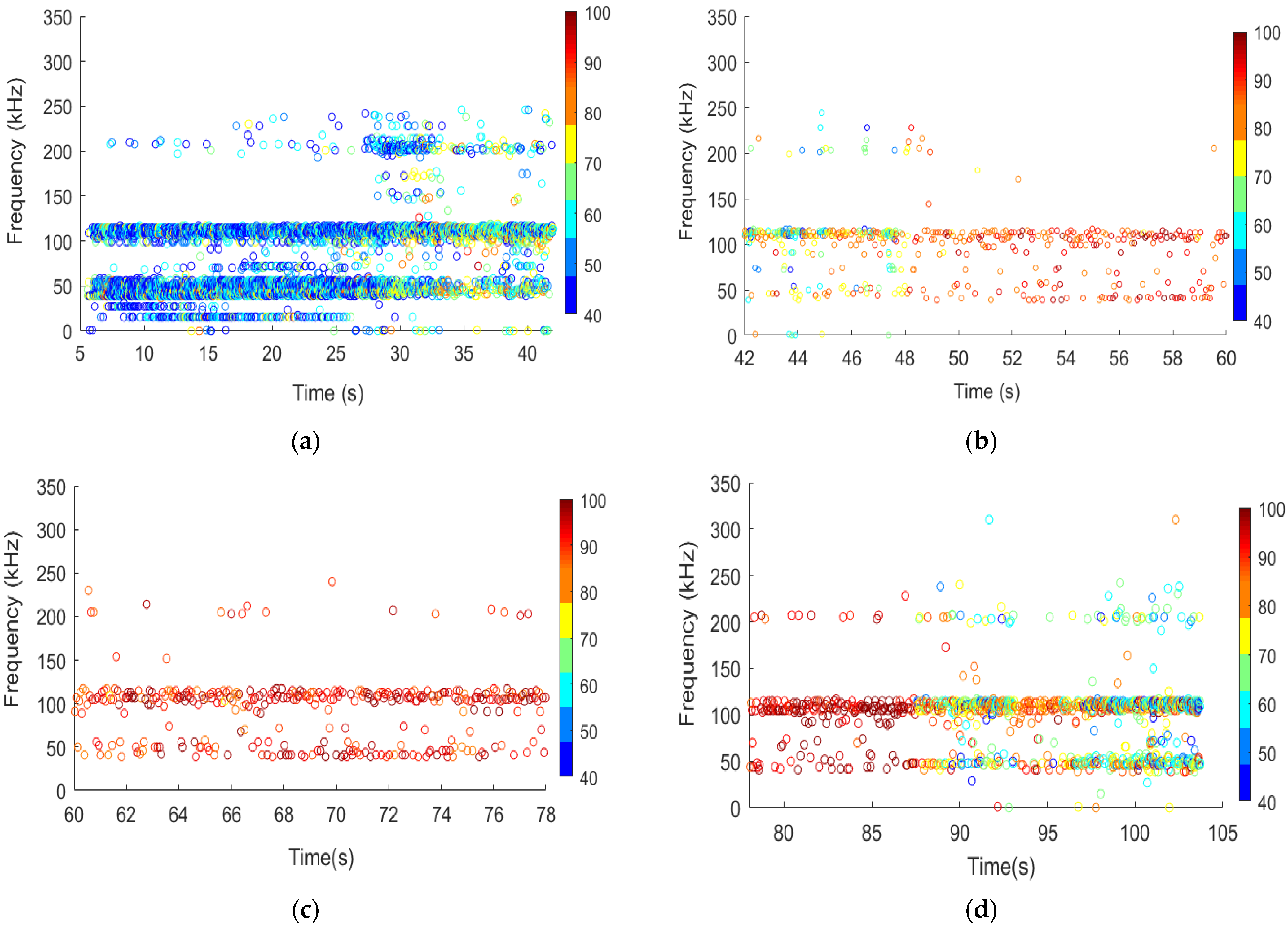 Remotesensing 15 03127 g013