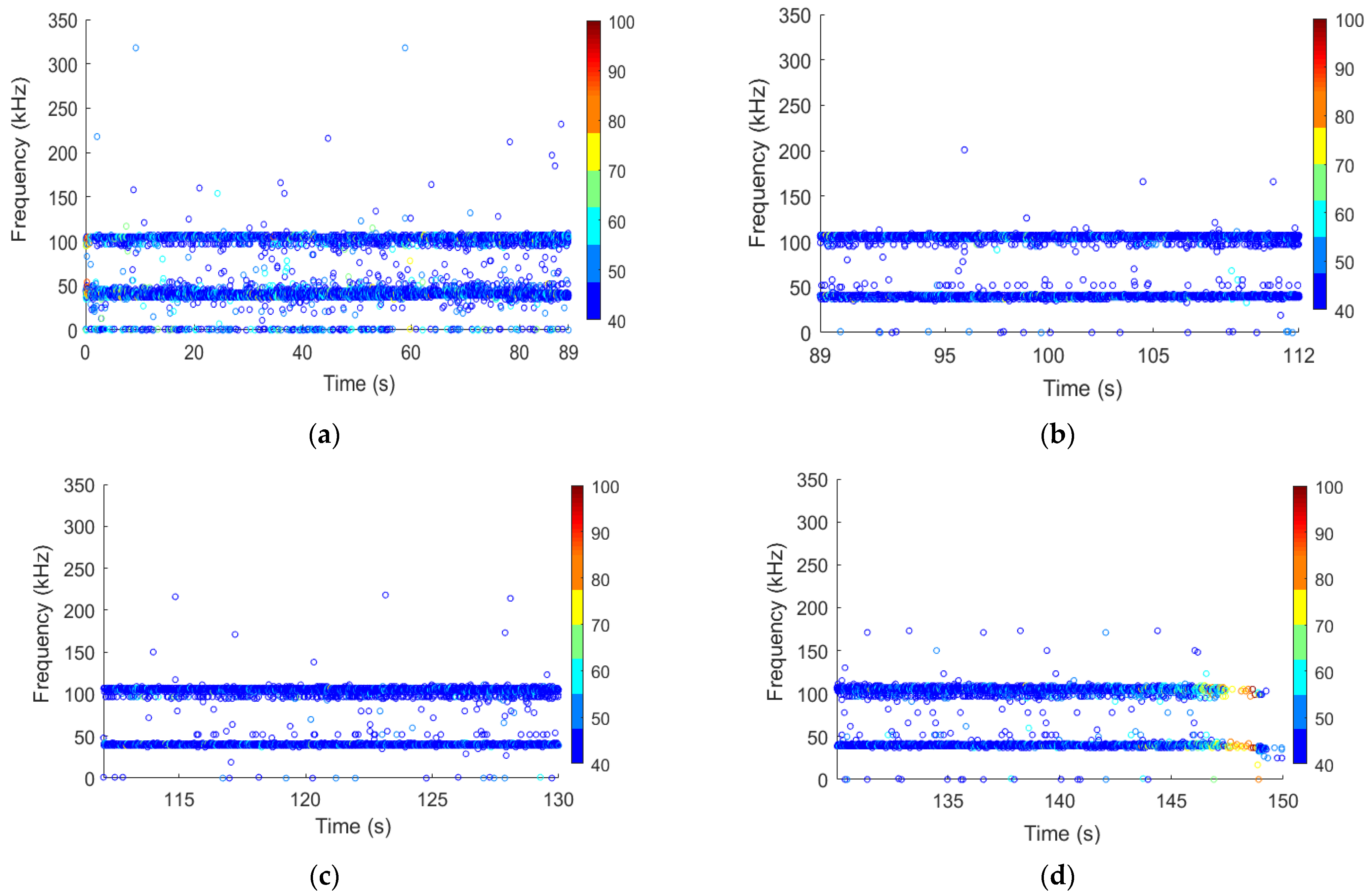 Remotesensing 15 03127 g014