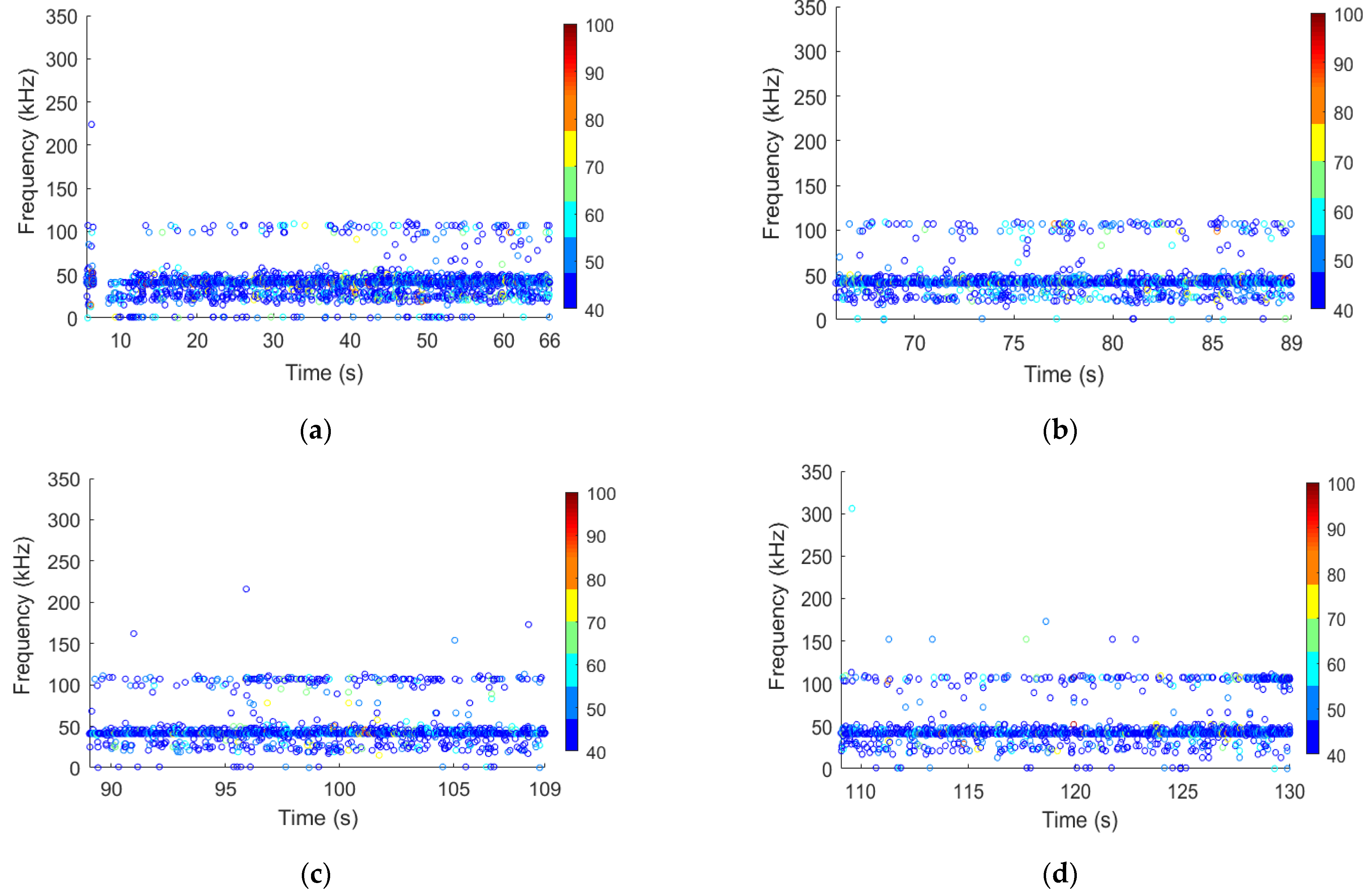 Remotesensing 15 03127 g015
