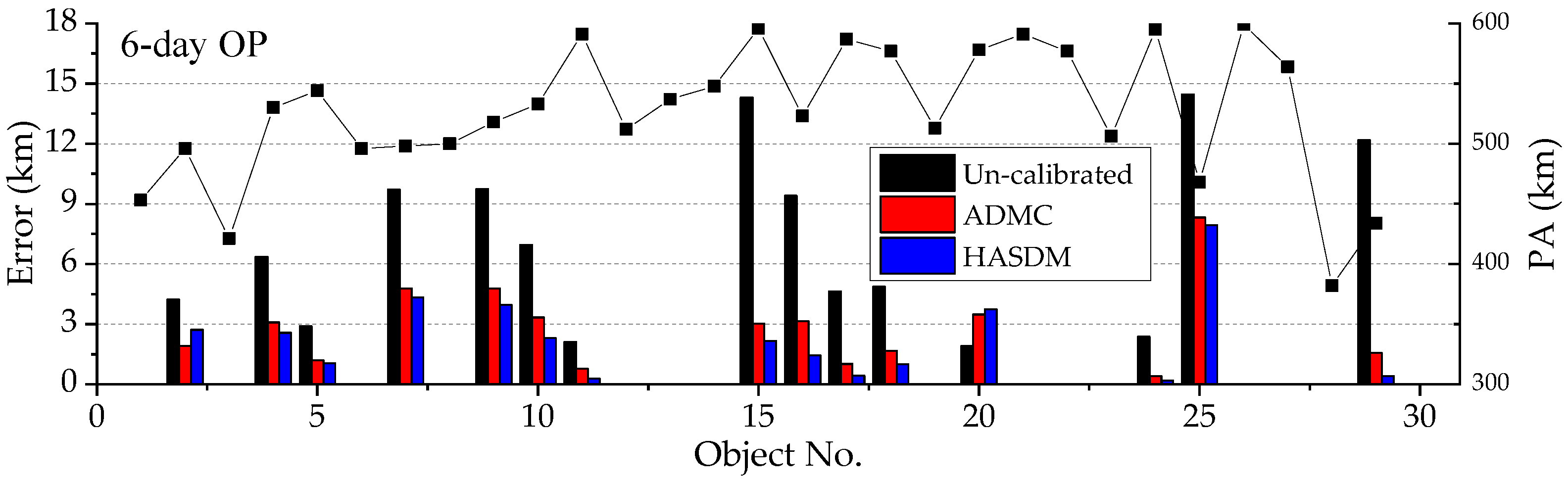 Remotesensing 15 03128 g008 Remotesensing 15 03128 g008