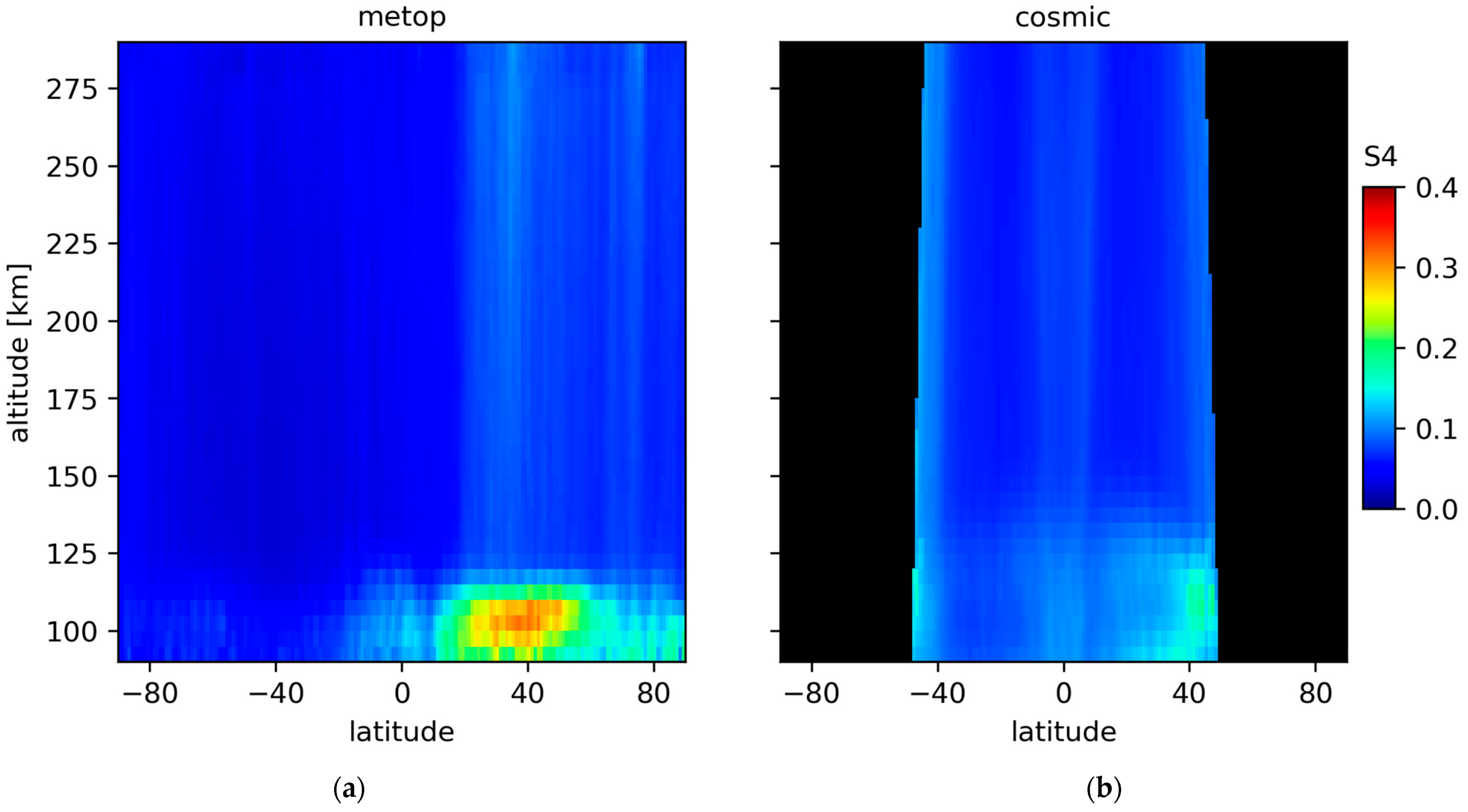 Remotesensing 15 03129 g006 Remotesensing 15 03129 g006