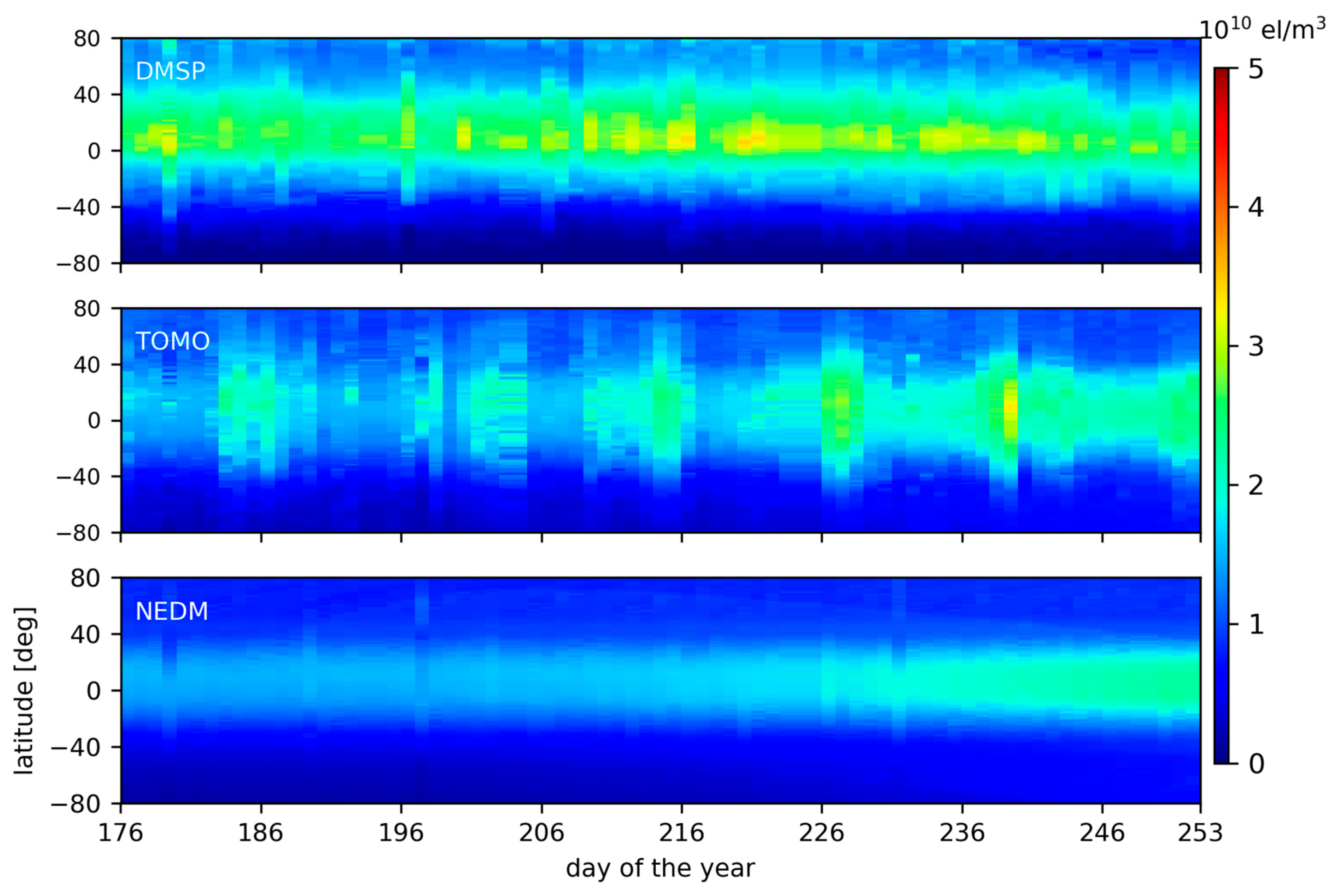 Remotesensing 15 03129 g012 Remotesensing 15 03129 g012