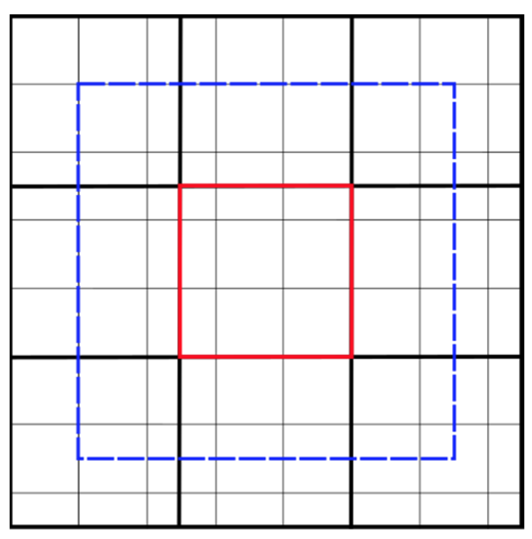 Remotesensing 15 03130 g005 Remotesensing 15 03130 g005