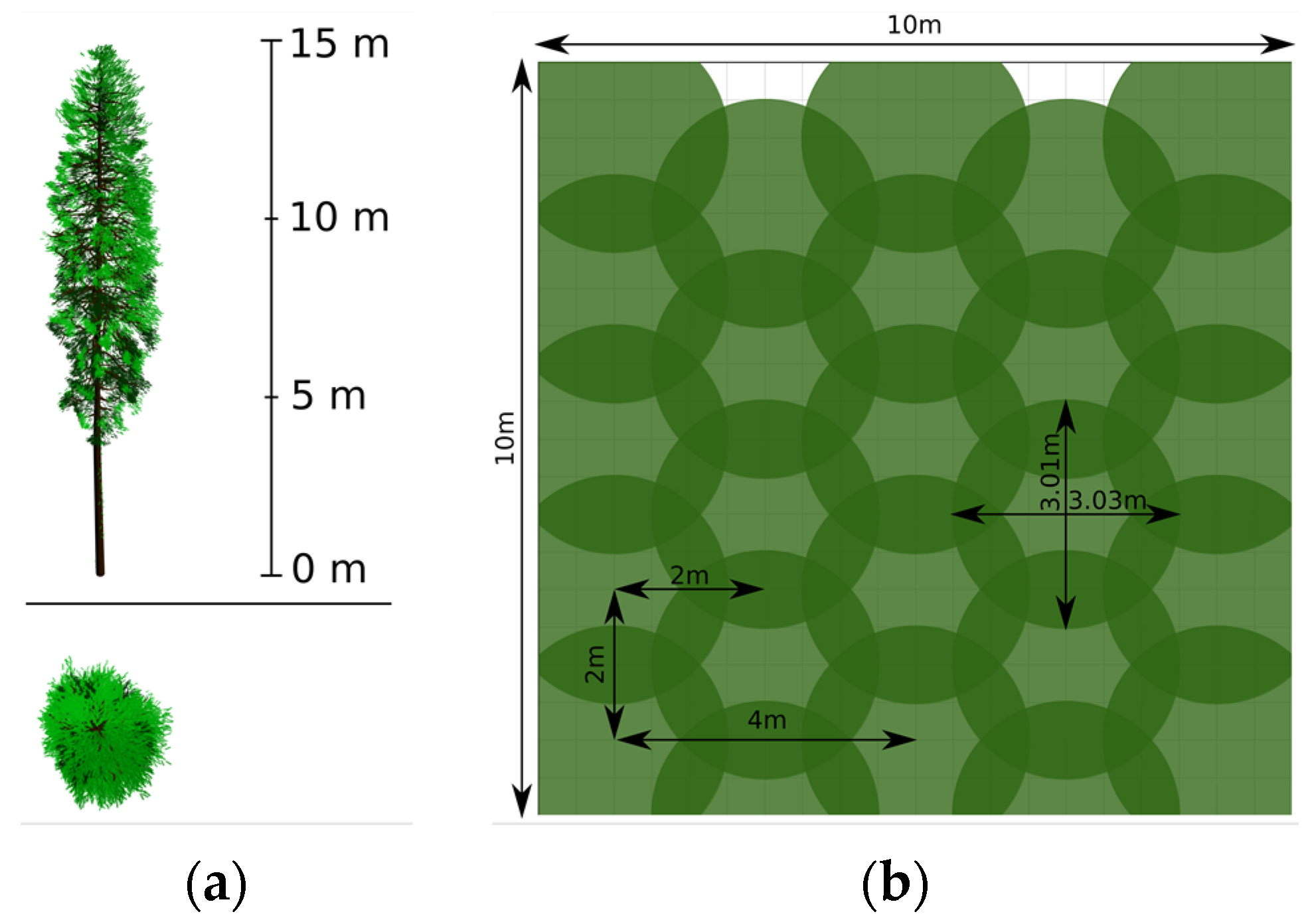 Remotesensing 15 03130 g0a1 Remotesensing 15 03130 g0a1