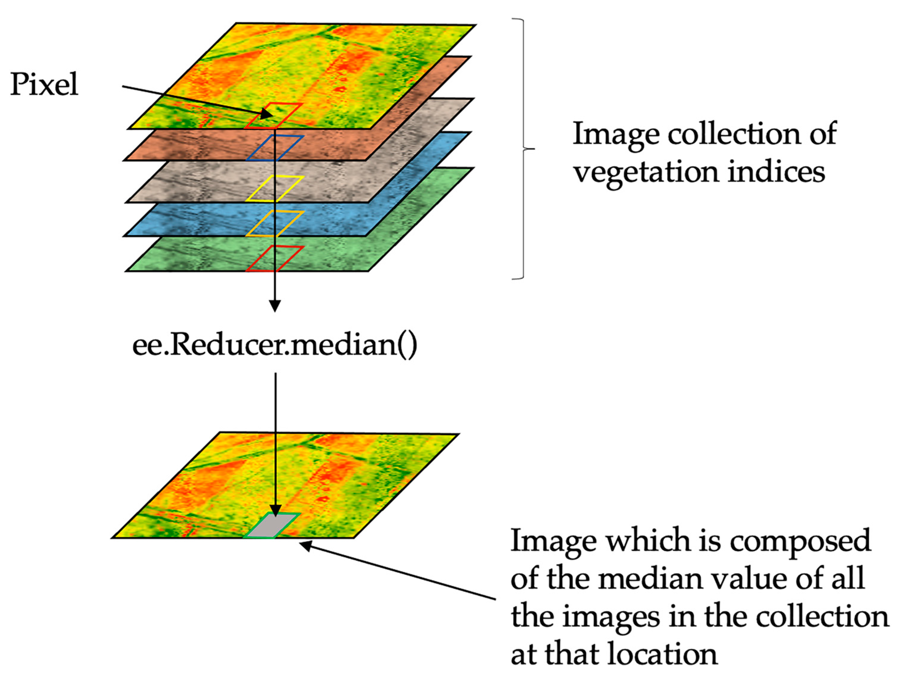 Remotesensing 15 03131 g002