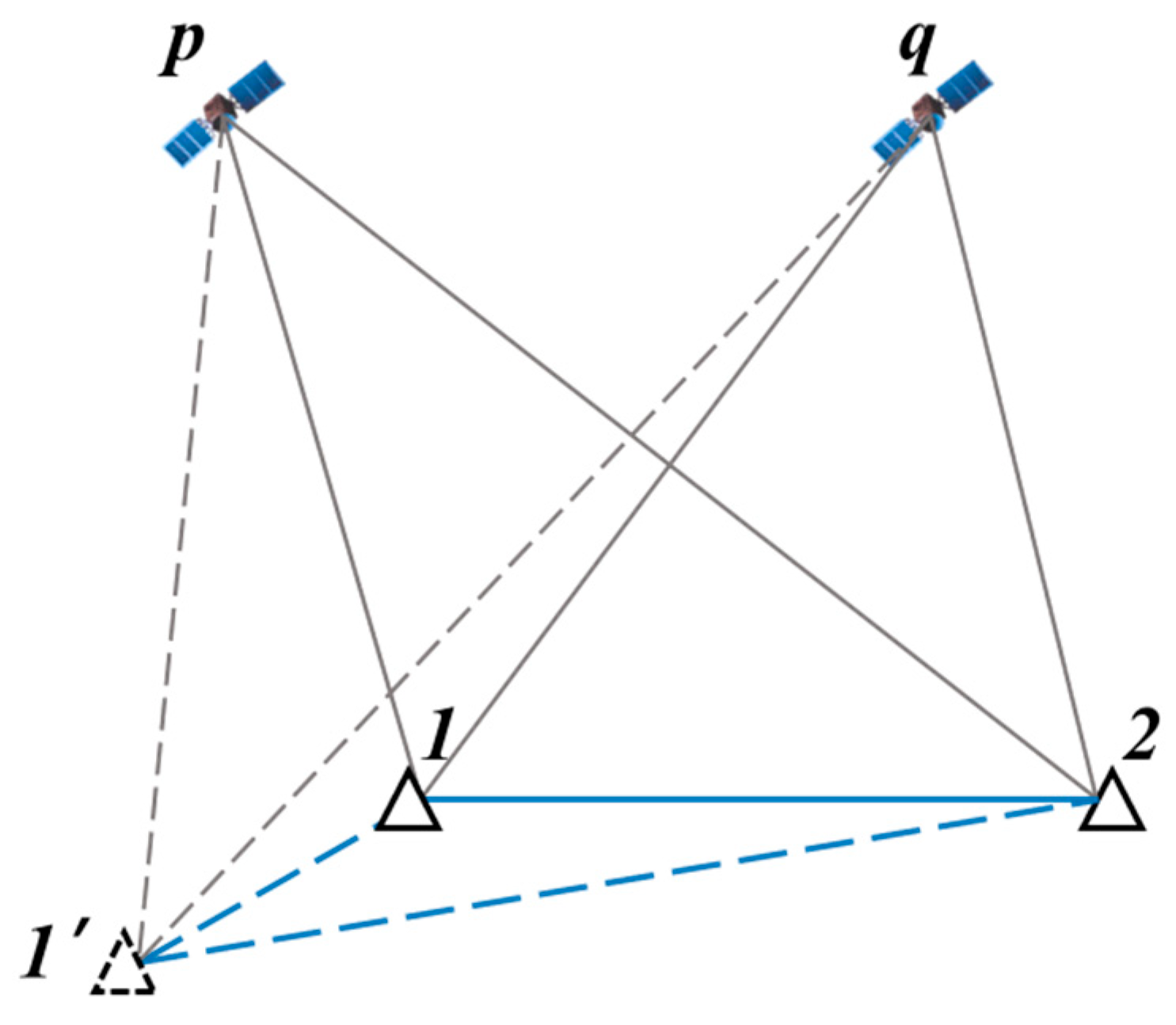 Remotesensing 15 03132 g001 Remotesensing 15 03132 g001